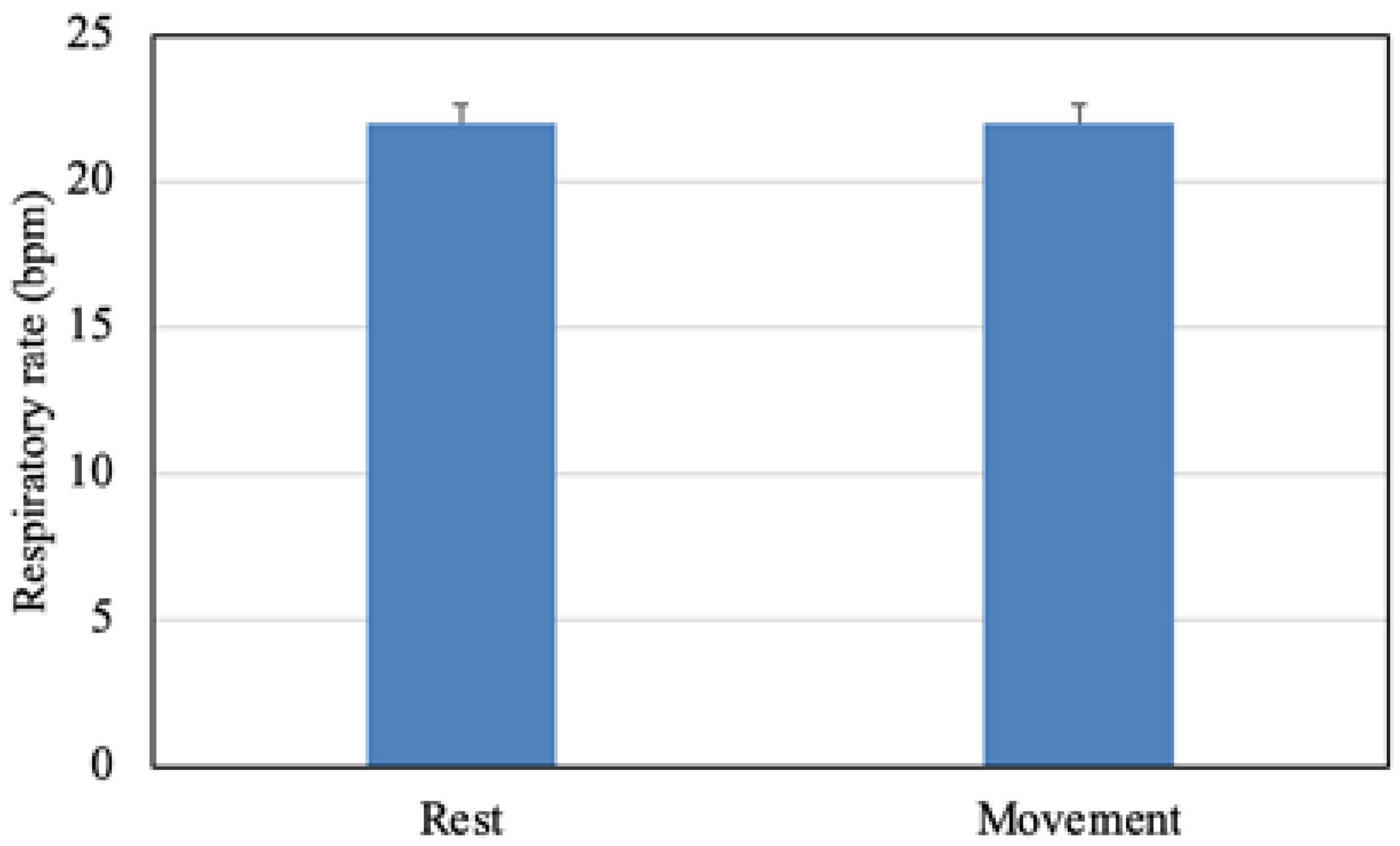 Information 15 00492 g007