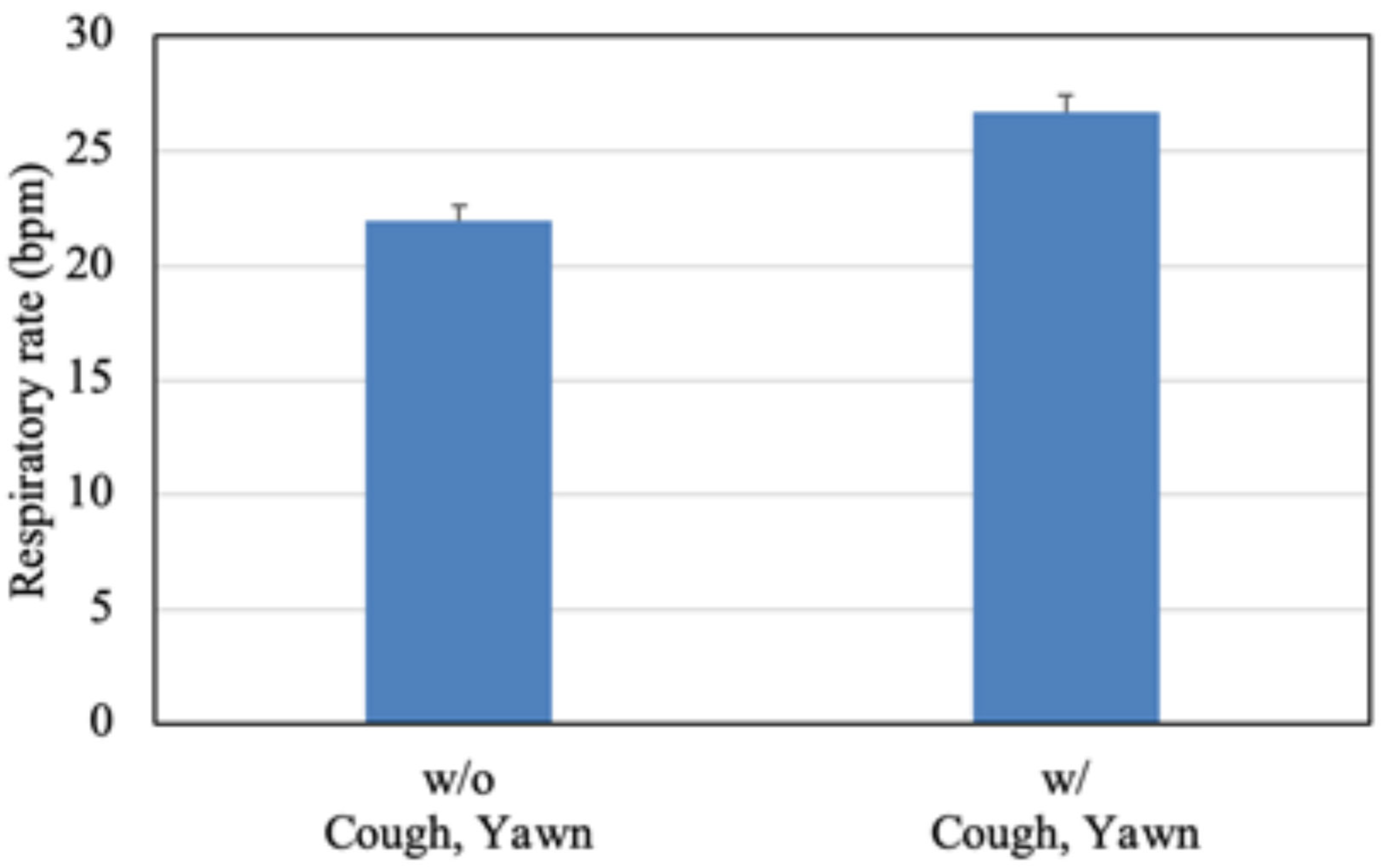 Information 15 00492 g009