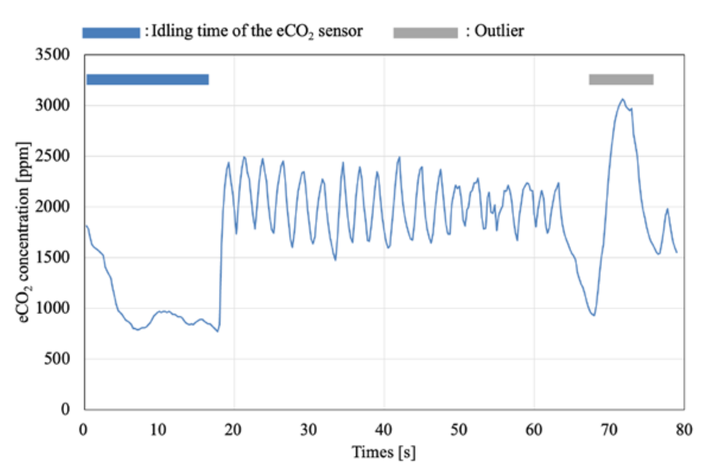 Information 15 00492 g010