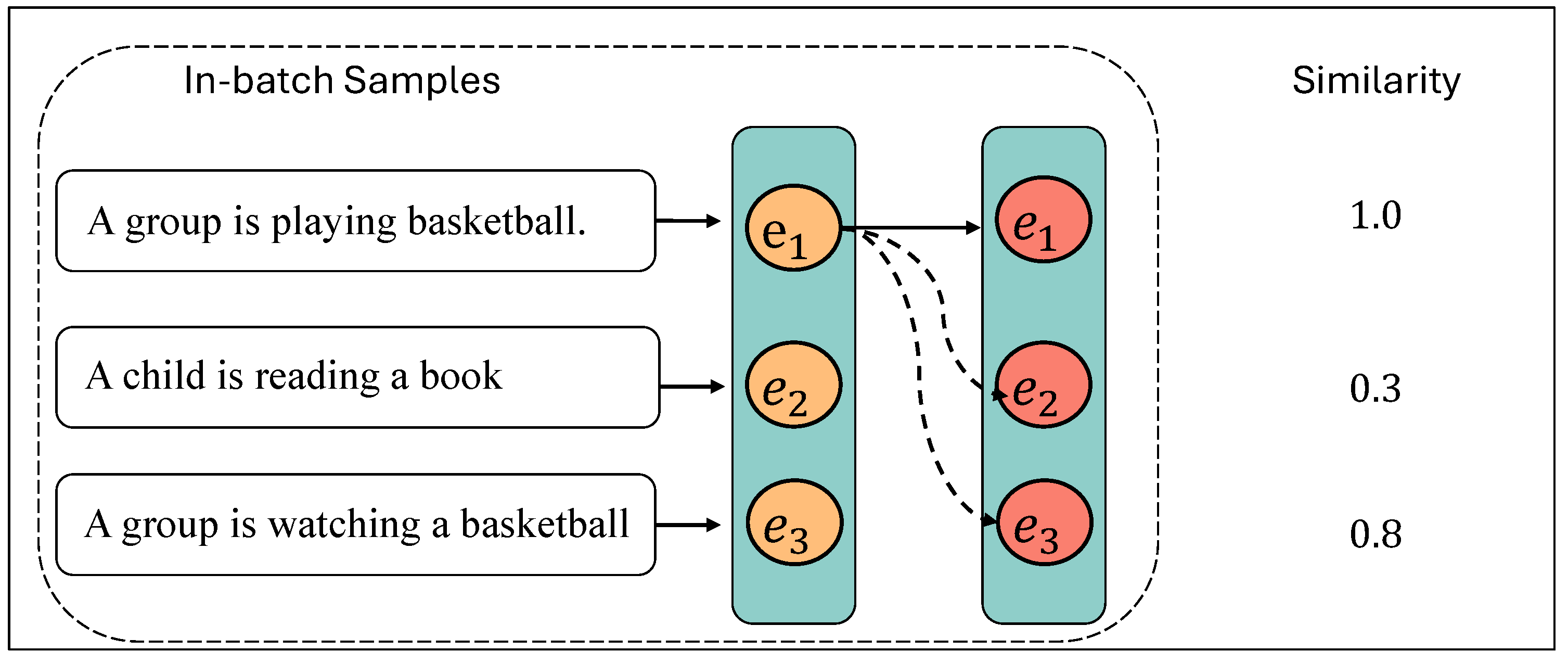 Information 15 00494 g004
