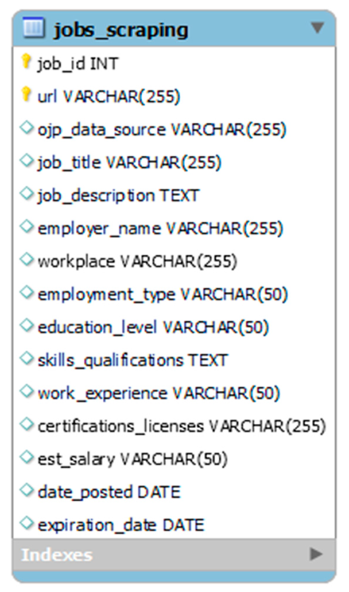 Information 15 00496 g002