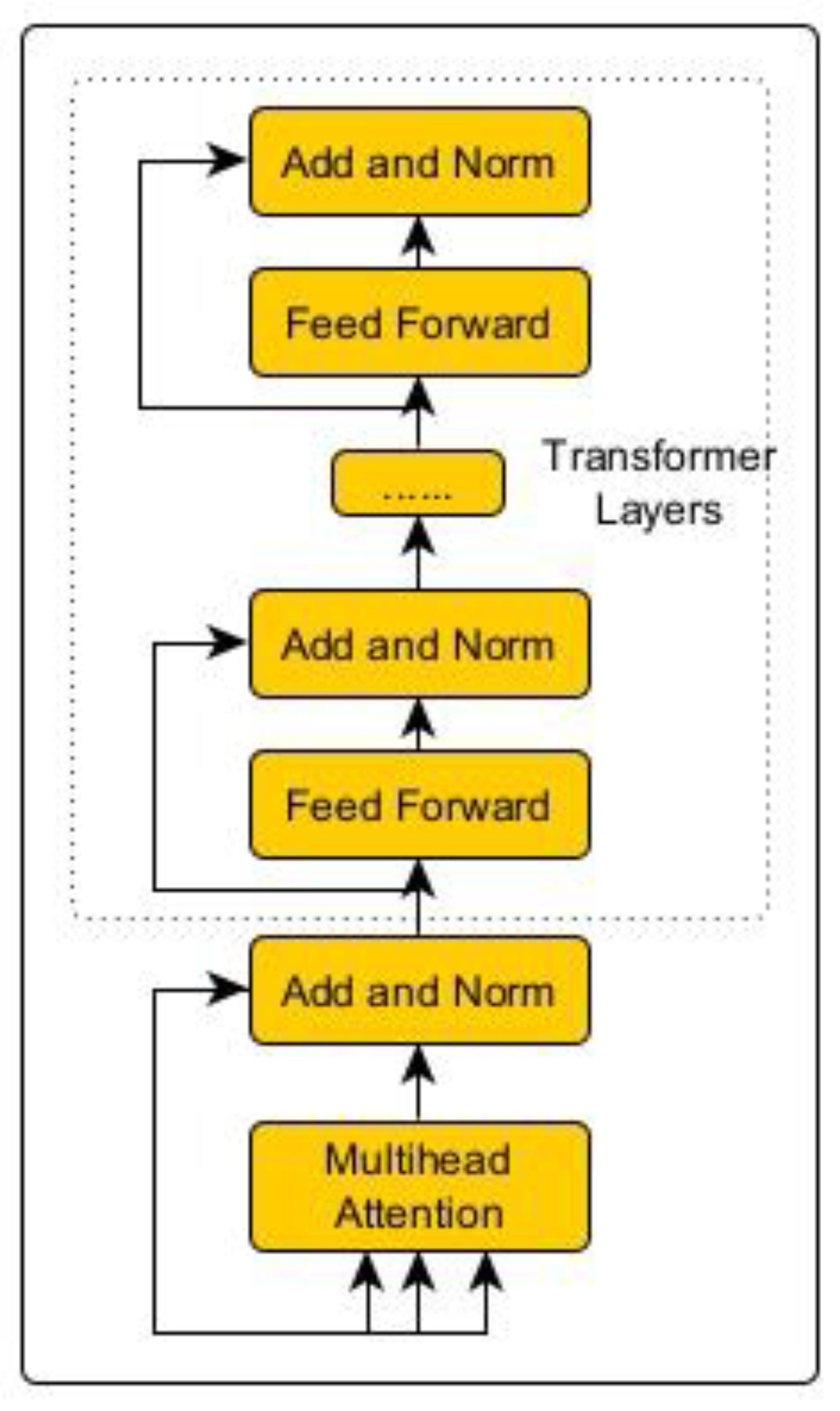 Information 15 00499 g002