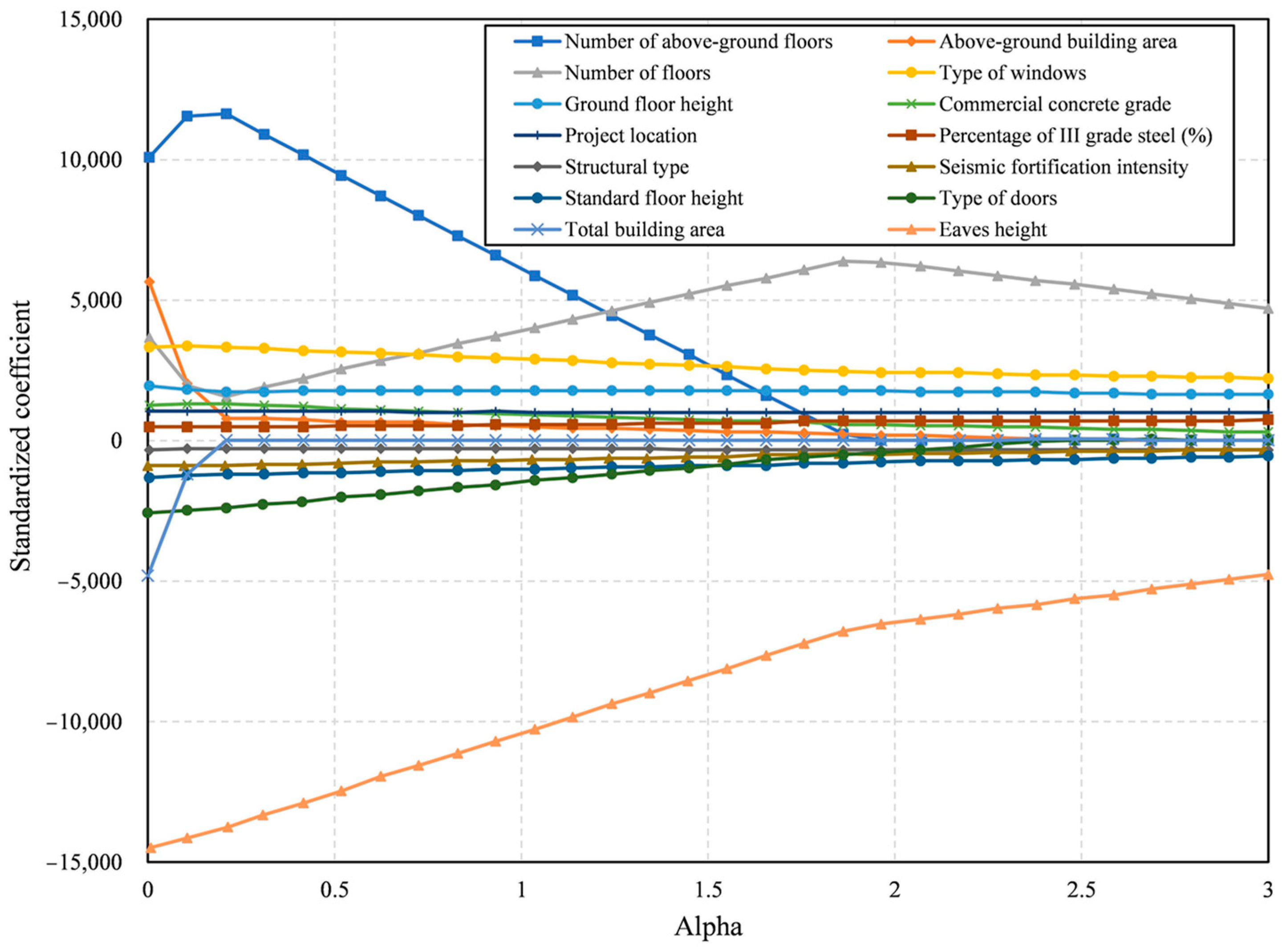 Information 15 00502 g005