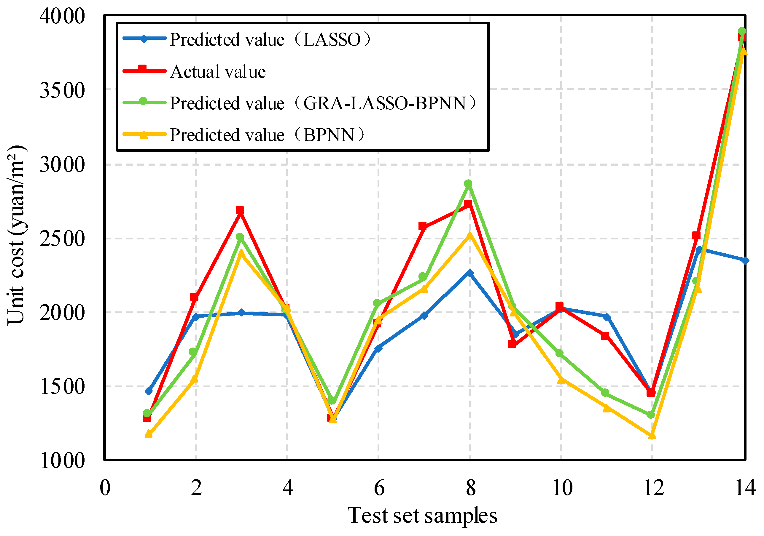 Information 15 00502 g008