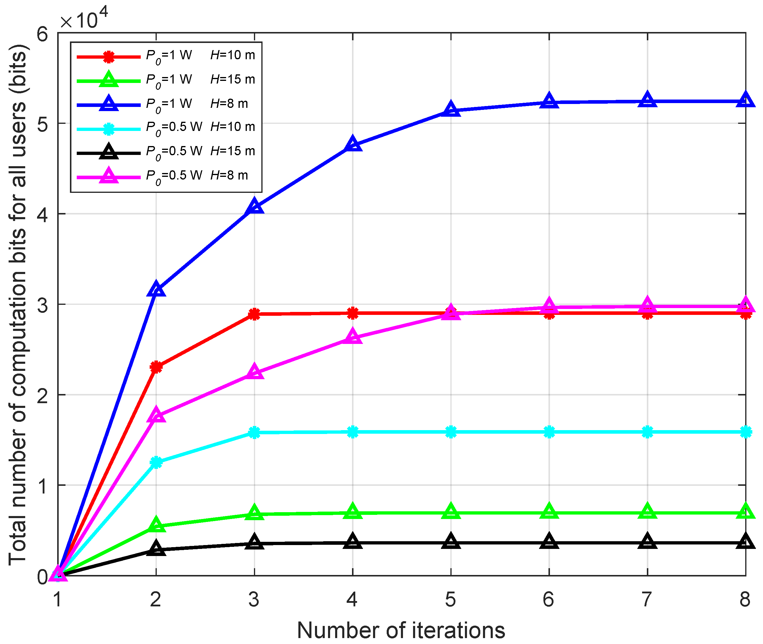 Information 15 00503 g003