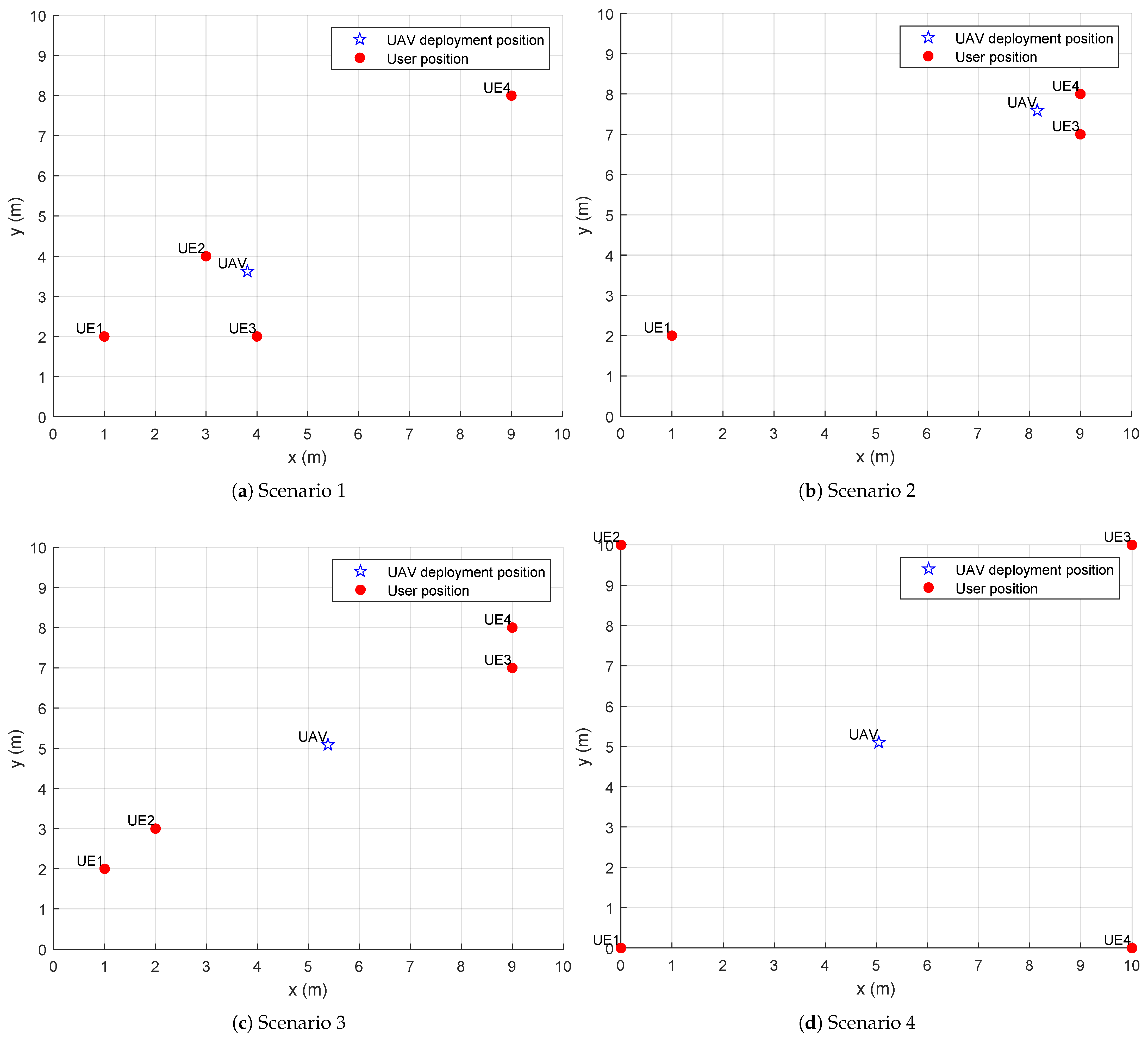 Information 15 00503 g004