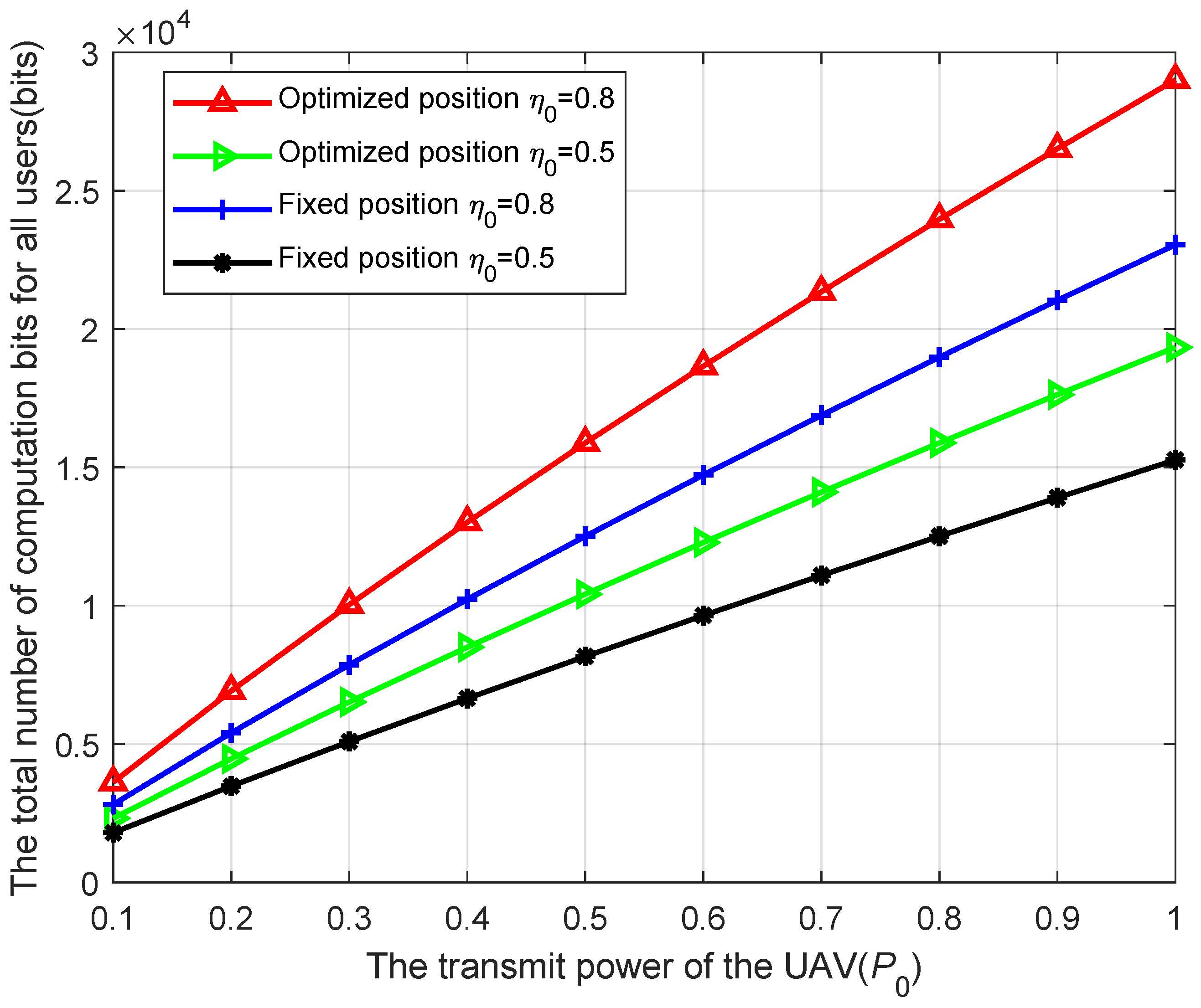 Information 15 00503 g006