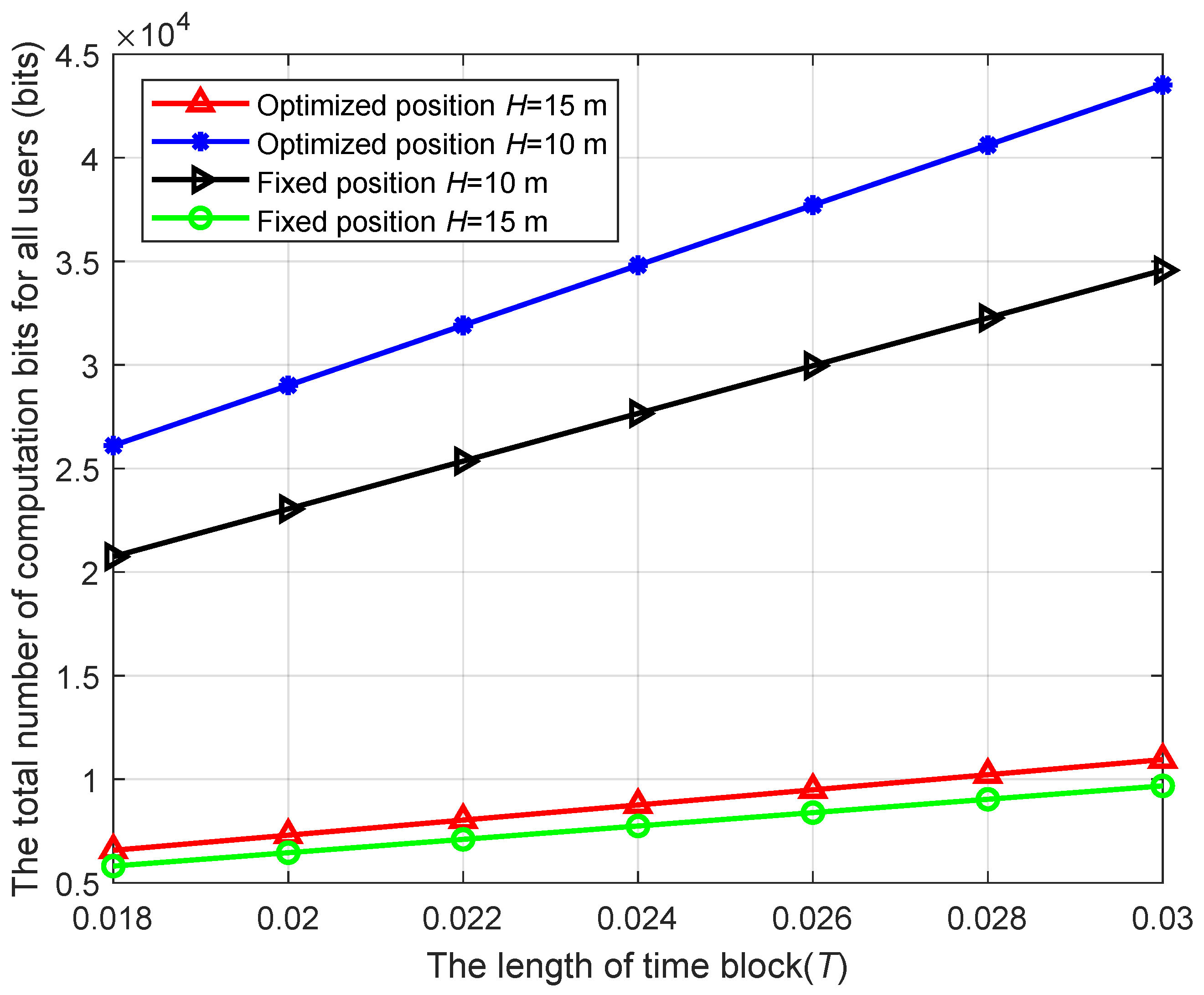 Information 15 00503 g008
