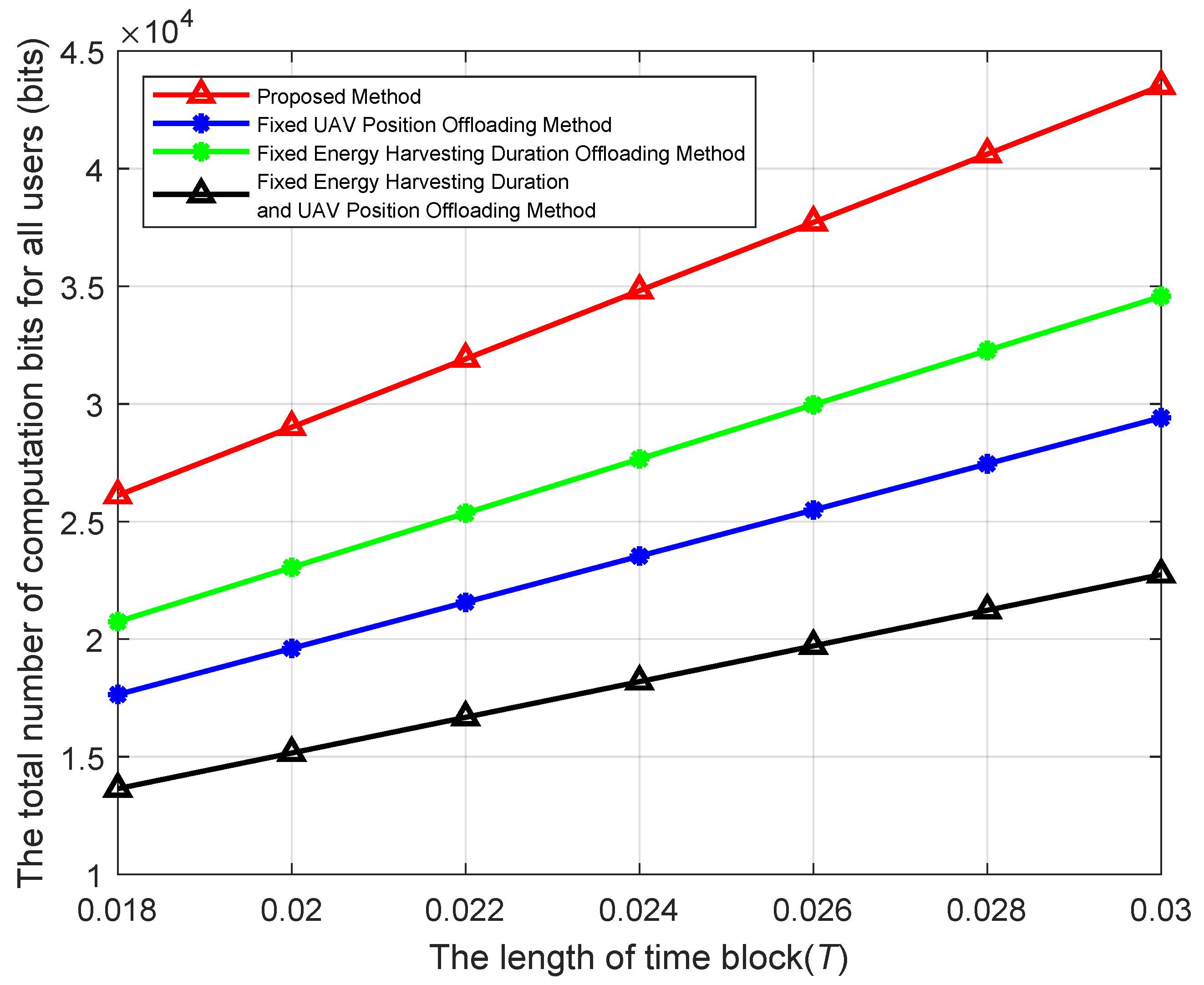 Information 15 00503 g010