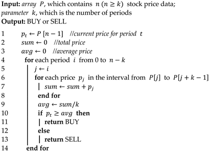 Information 15 00506 i001