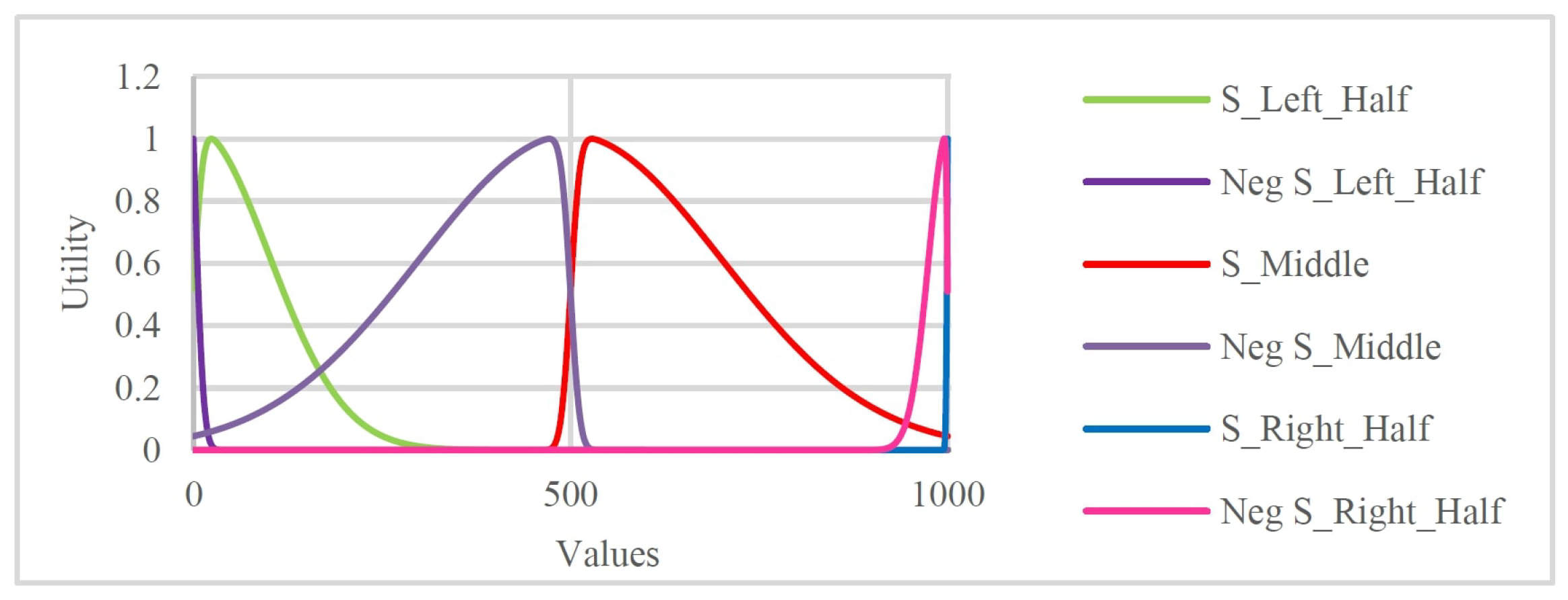 Information 15 00508 g002