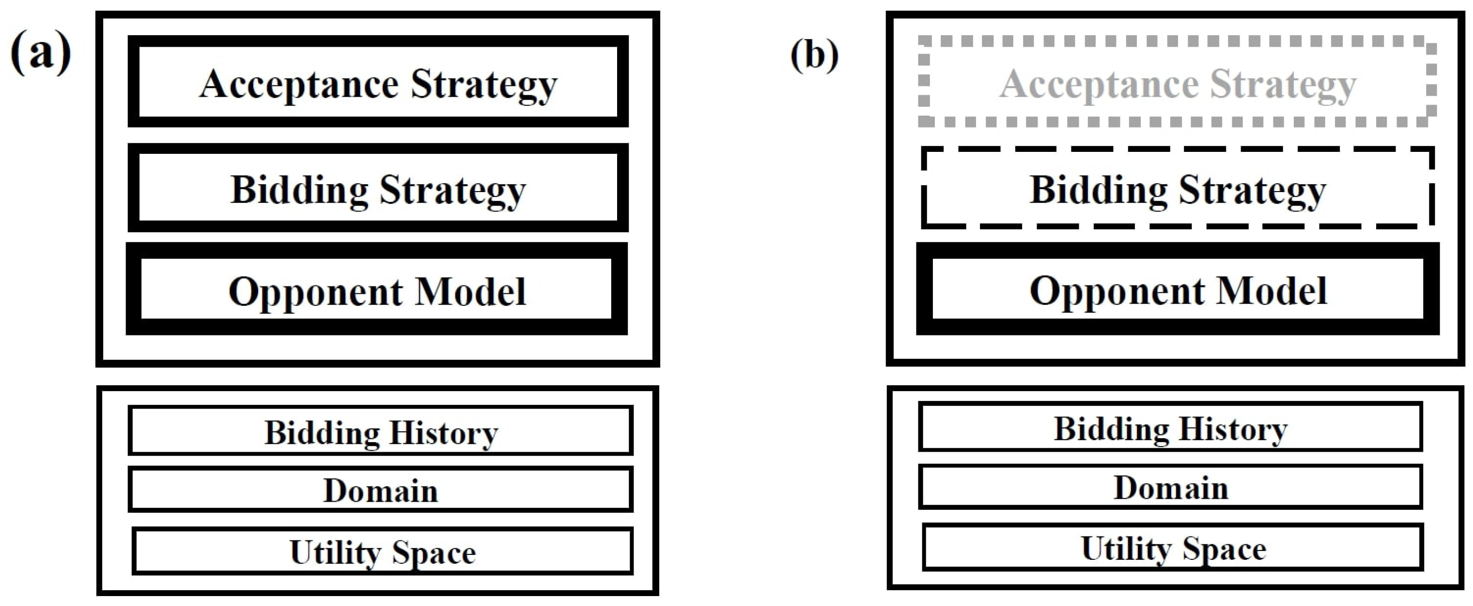 Information 15 00508 g006