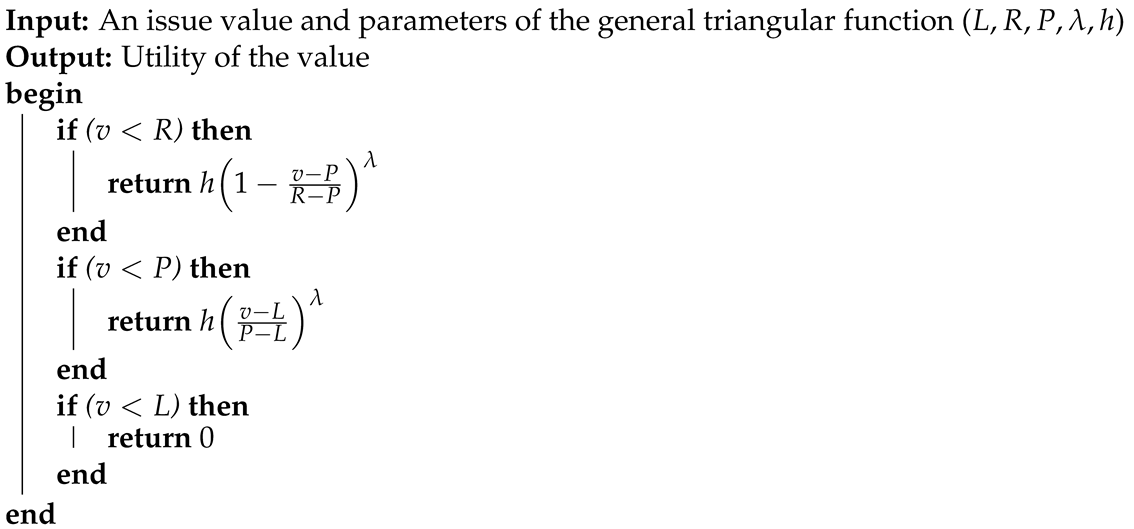 Information 15 00508 i002