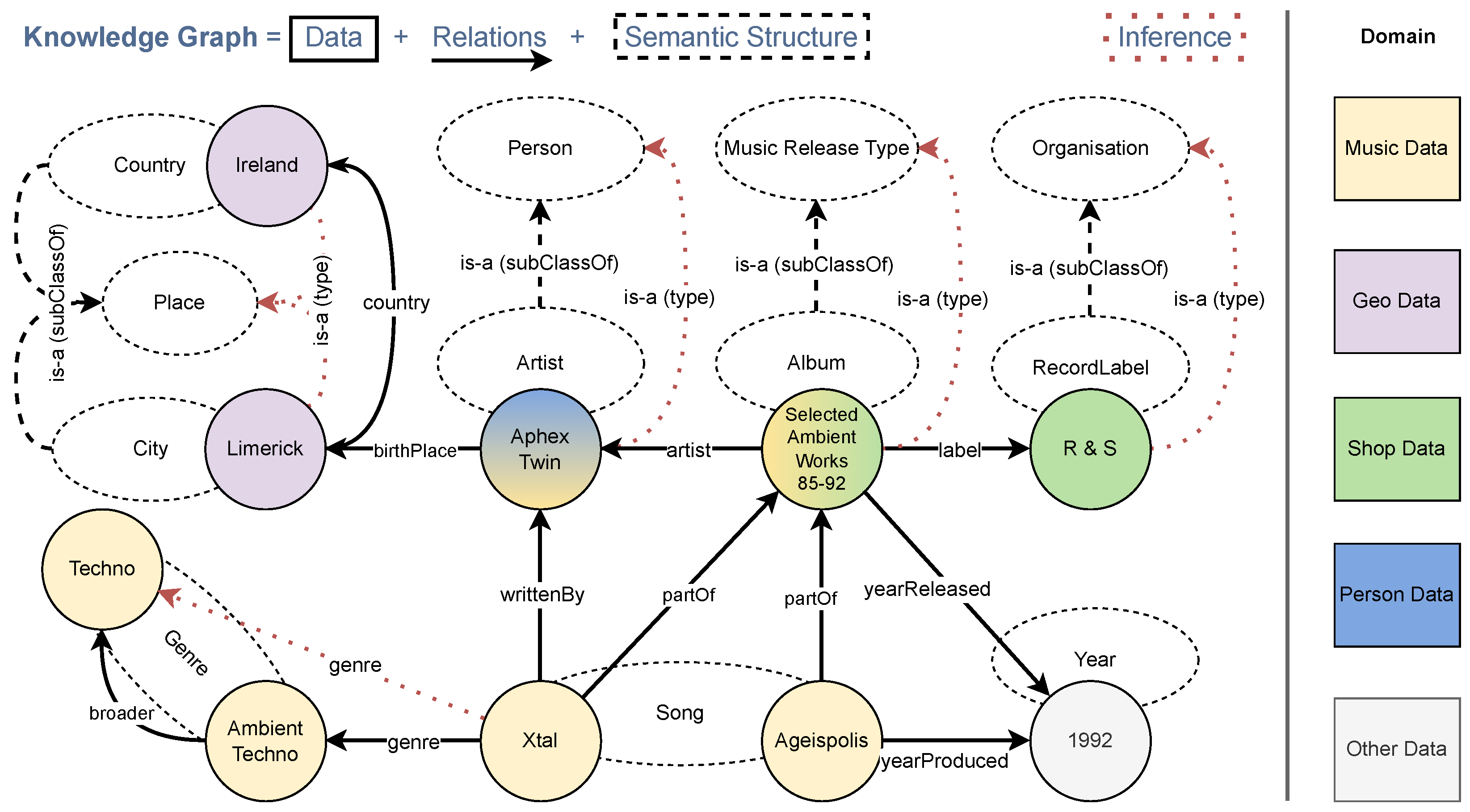 Information 15 00509 g001