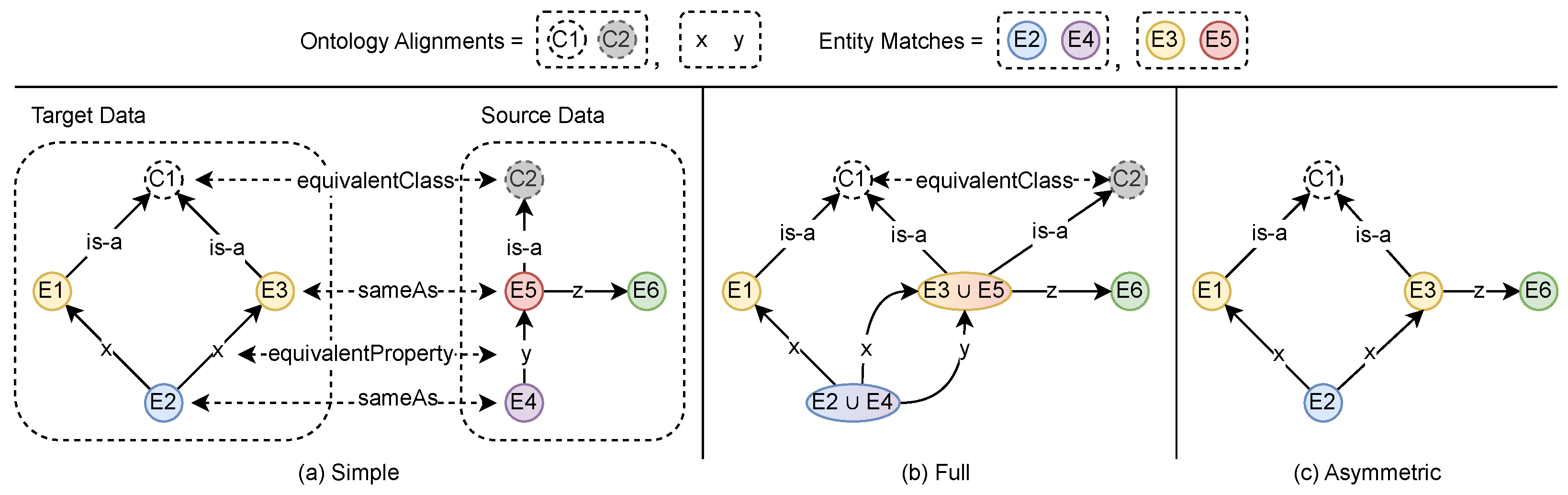 Information 15 00509 g003