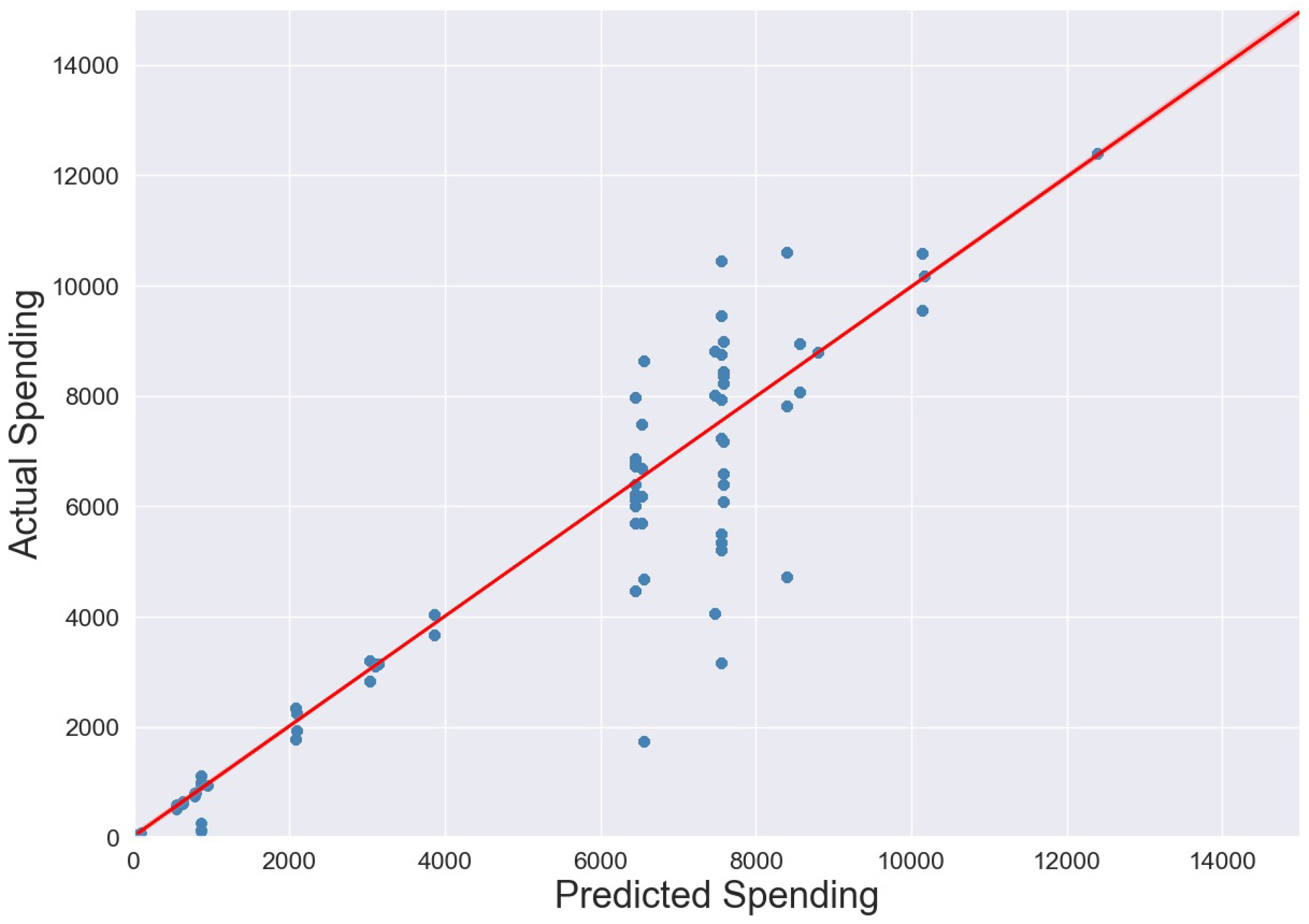 Information 15 00516 g007