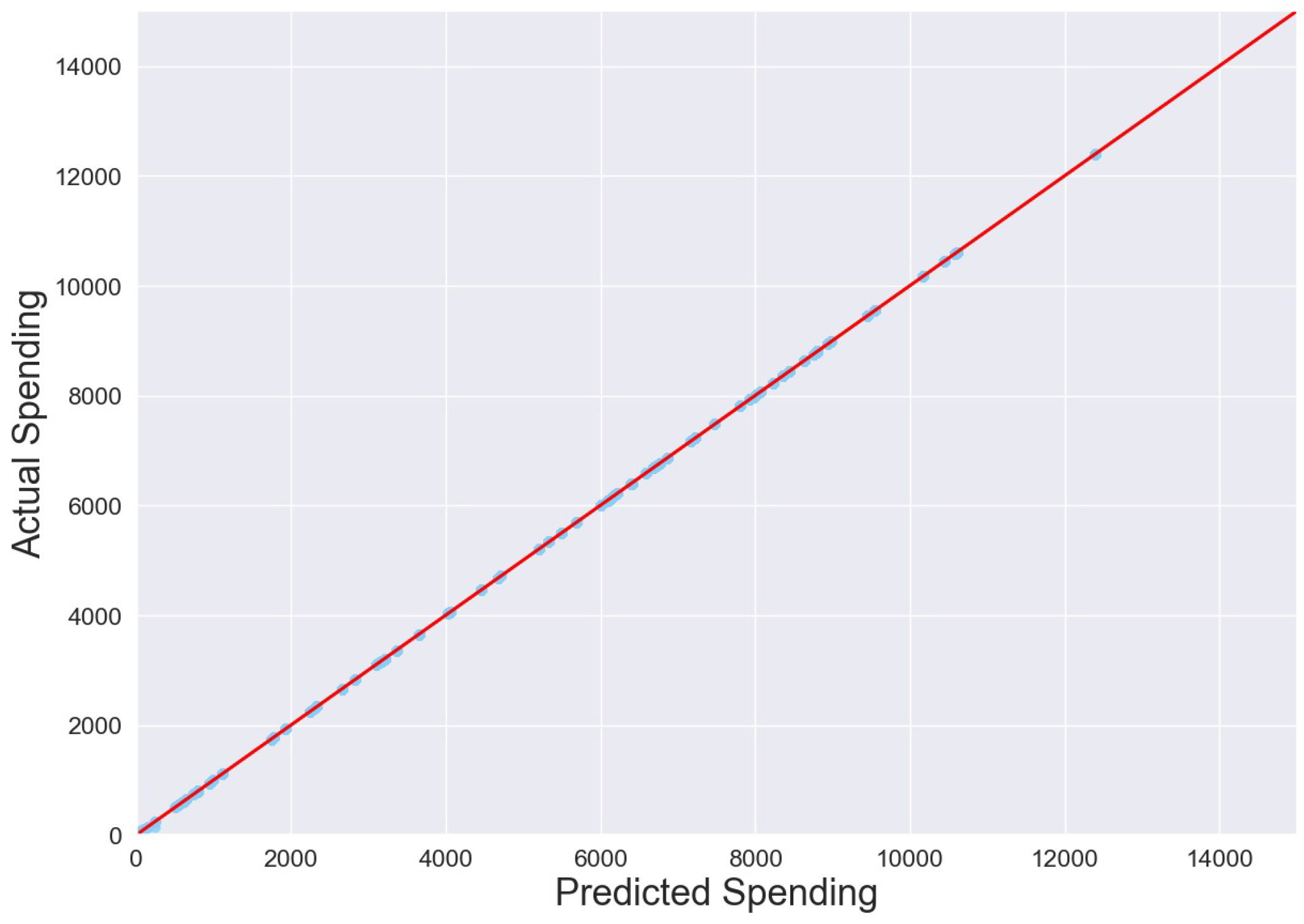 Information 15 00516 g010