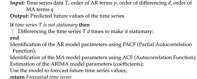 Information 15 00516 i006