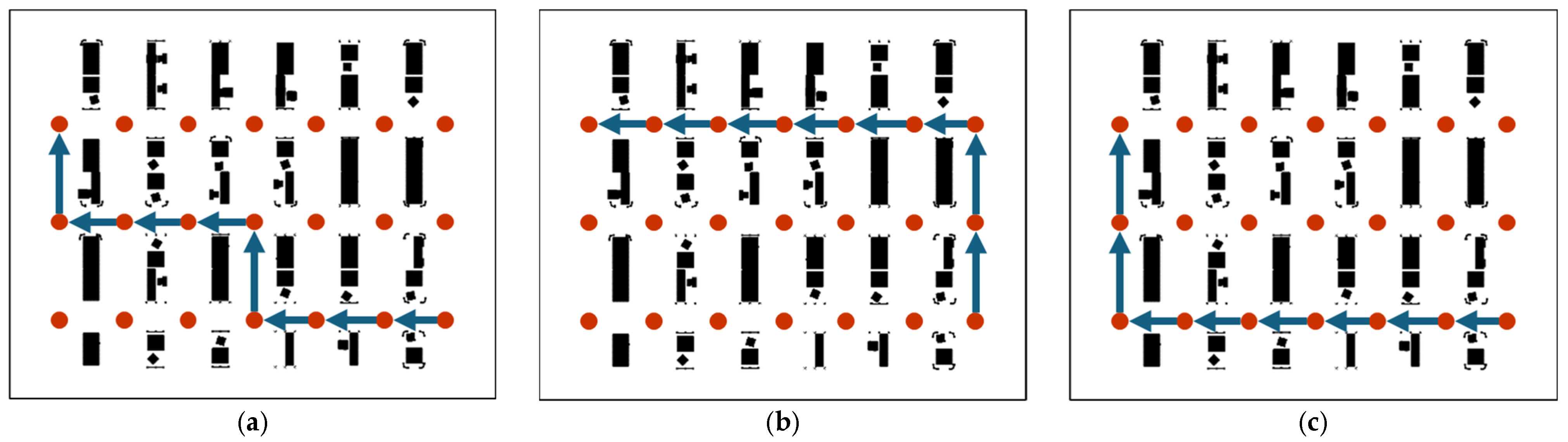 Information 15 00518 g007