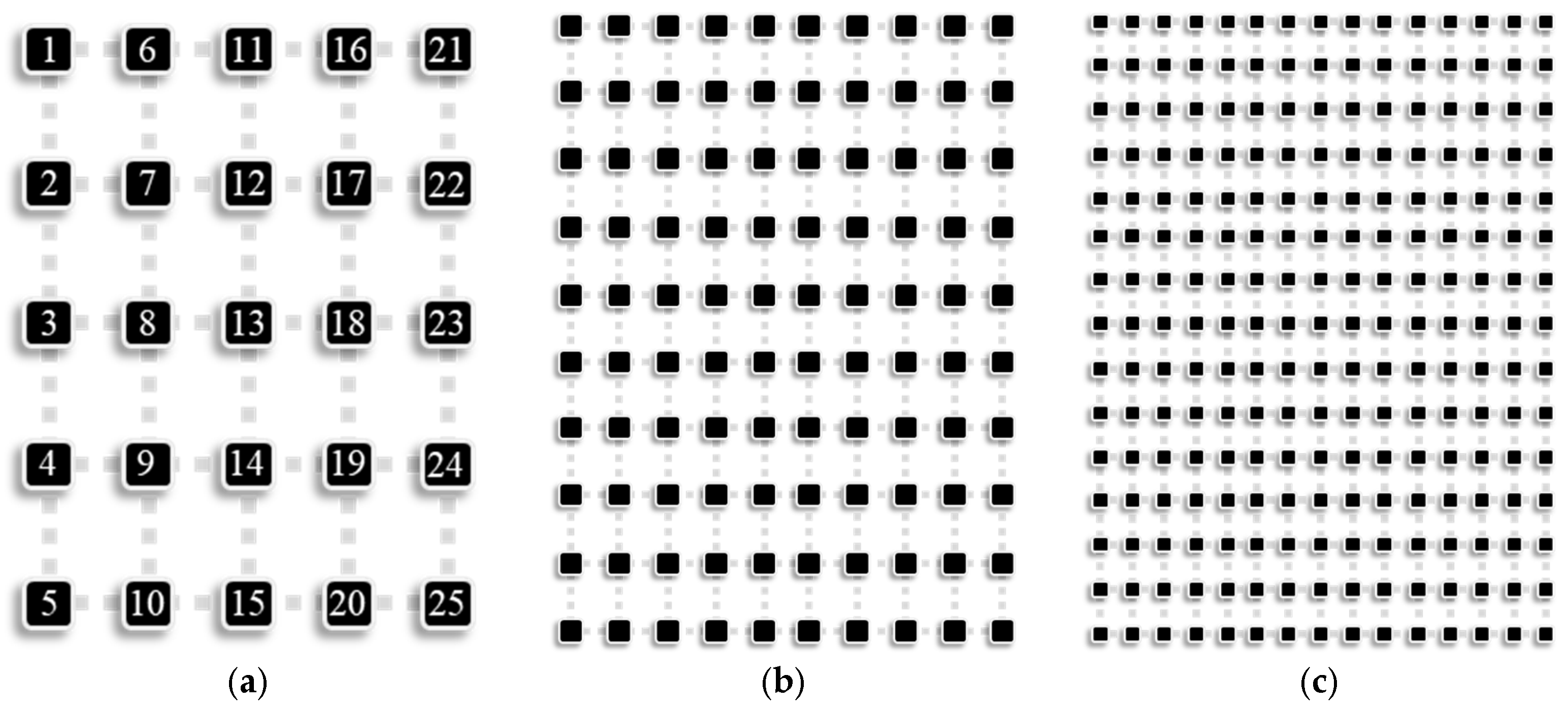 Information 15 00518 g008