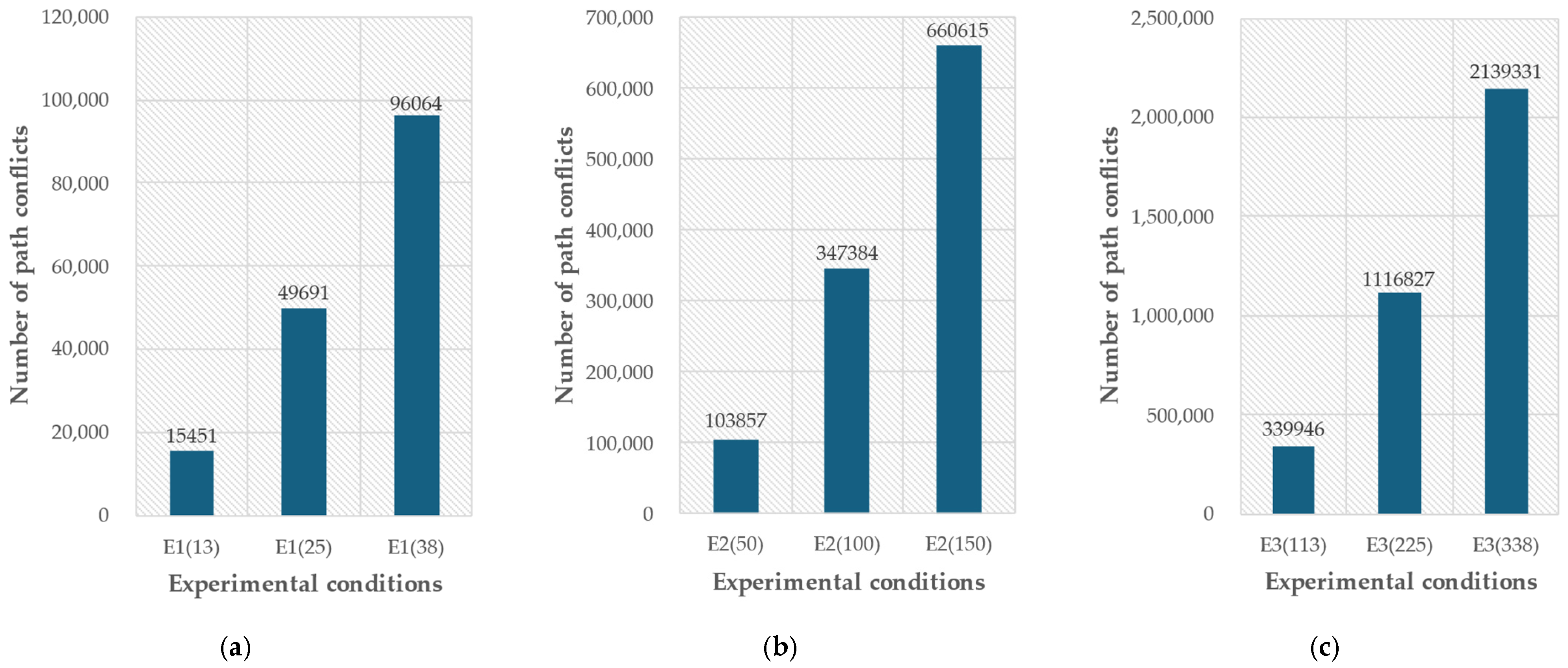 Information 15 00518 g009