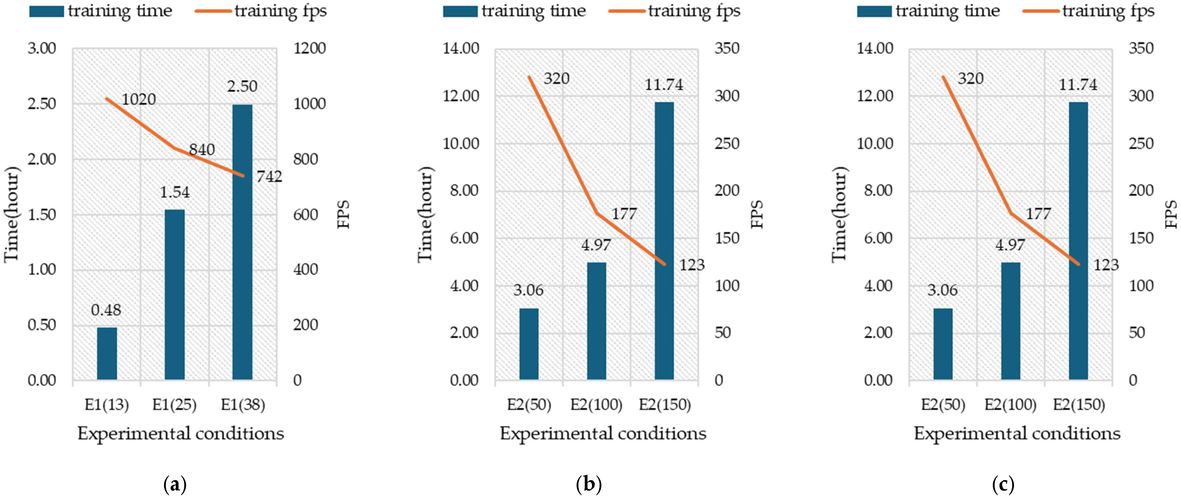 Information 15 00518 g013