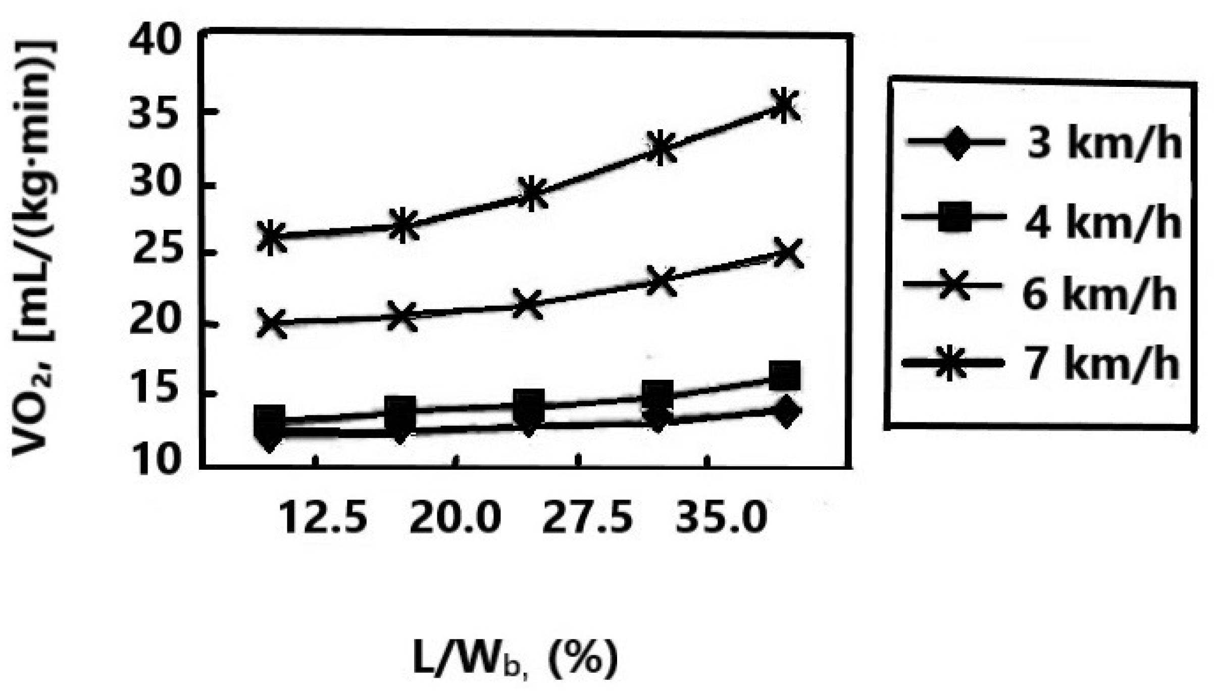 Information 15 00522 g002 Information 15 00522 g002