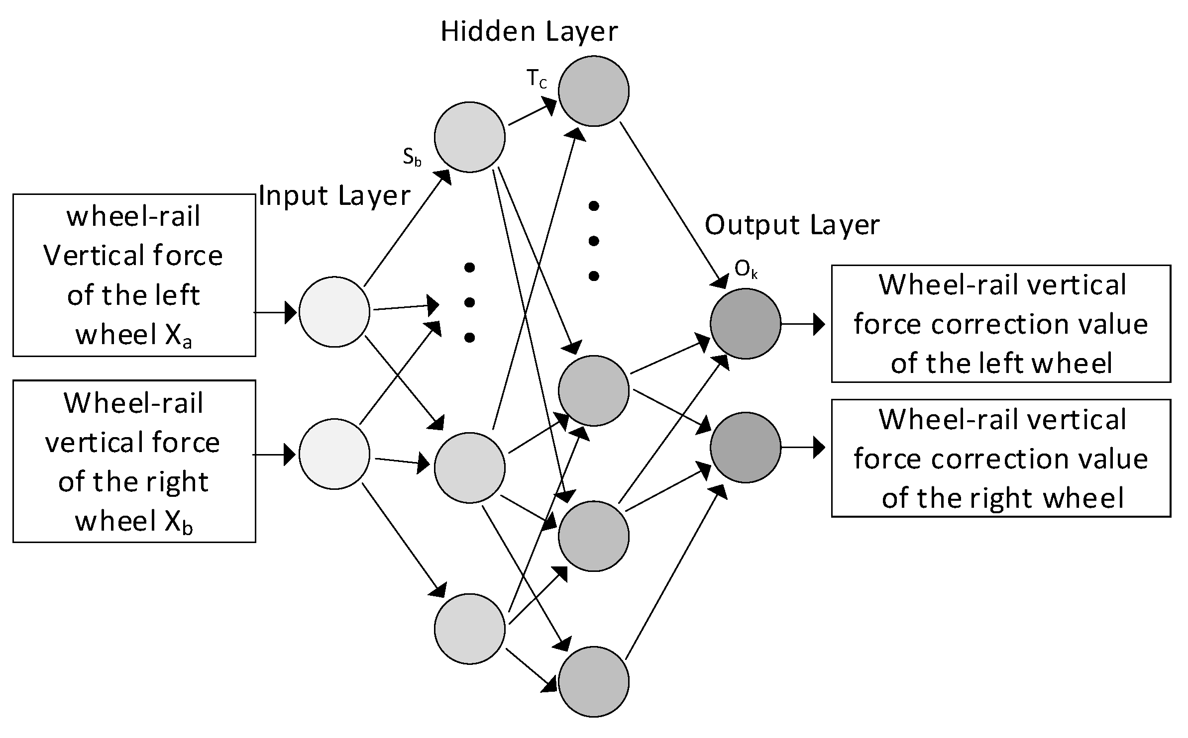 Information 15 00535 g003