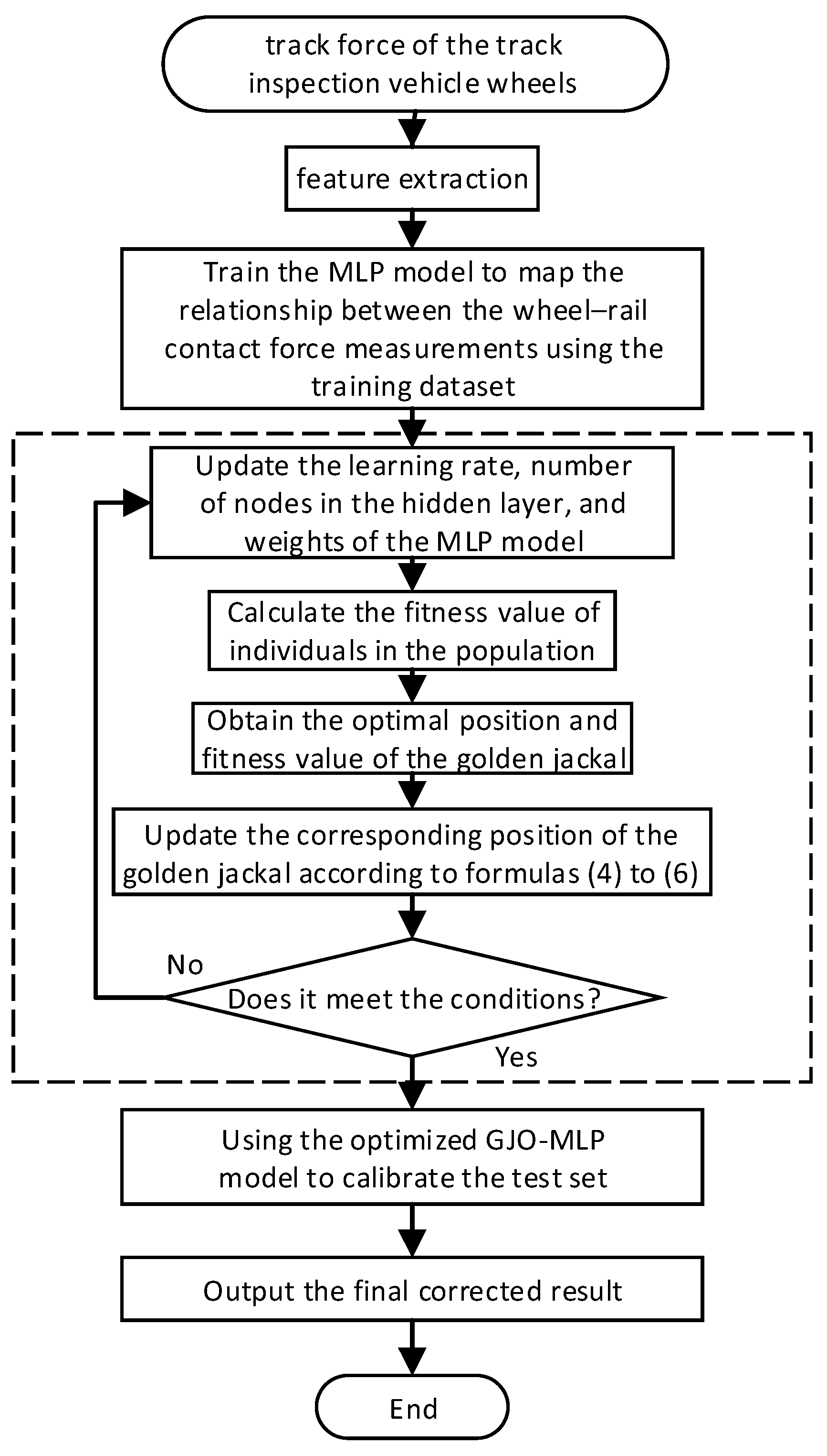 Information 15 00535 g004