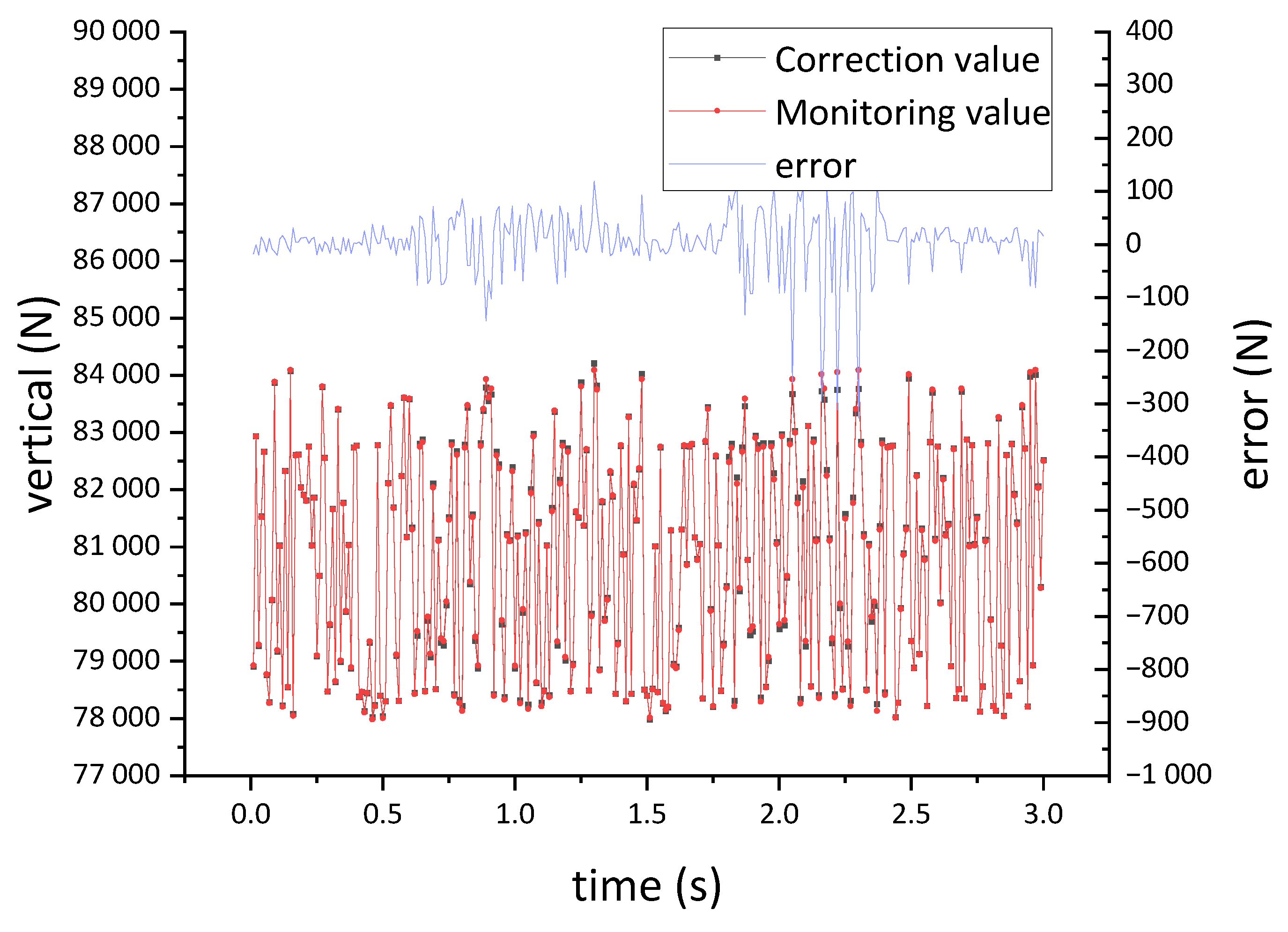 Information 15 00535 g005