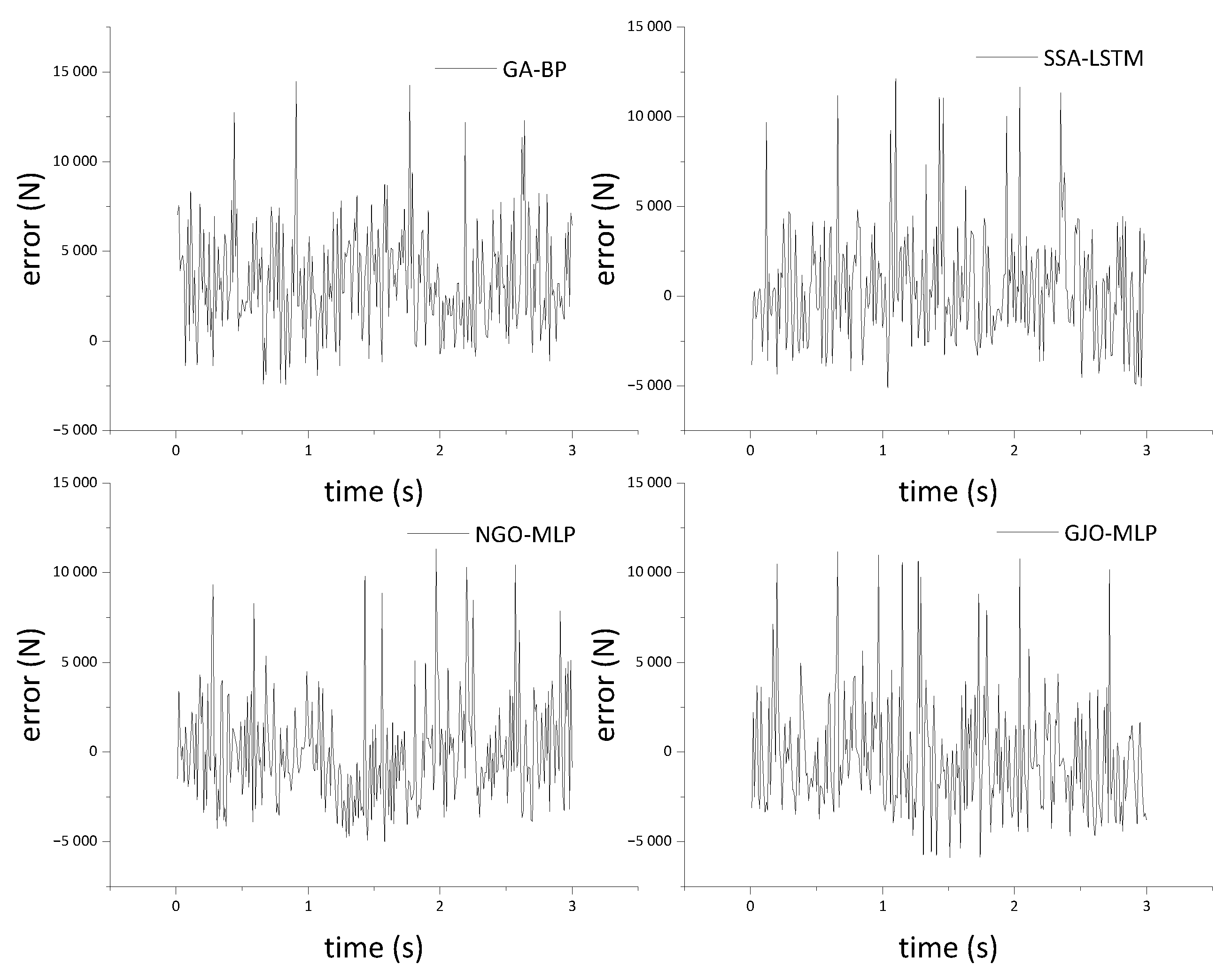 Information 15 00535 g006