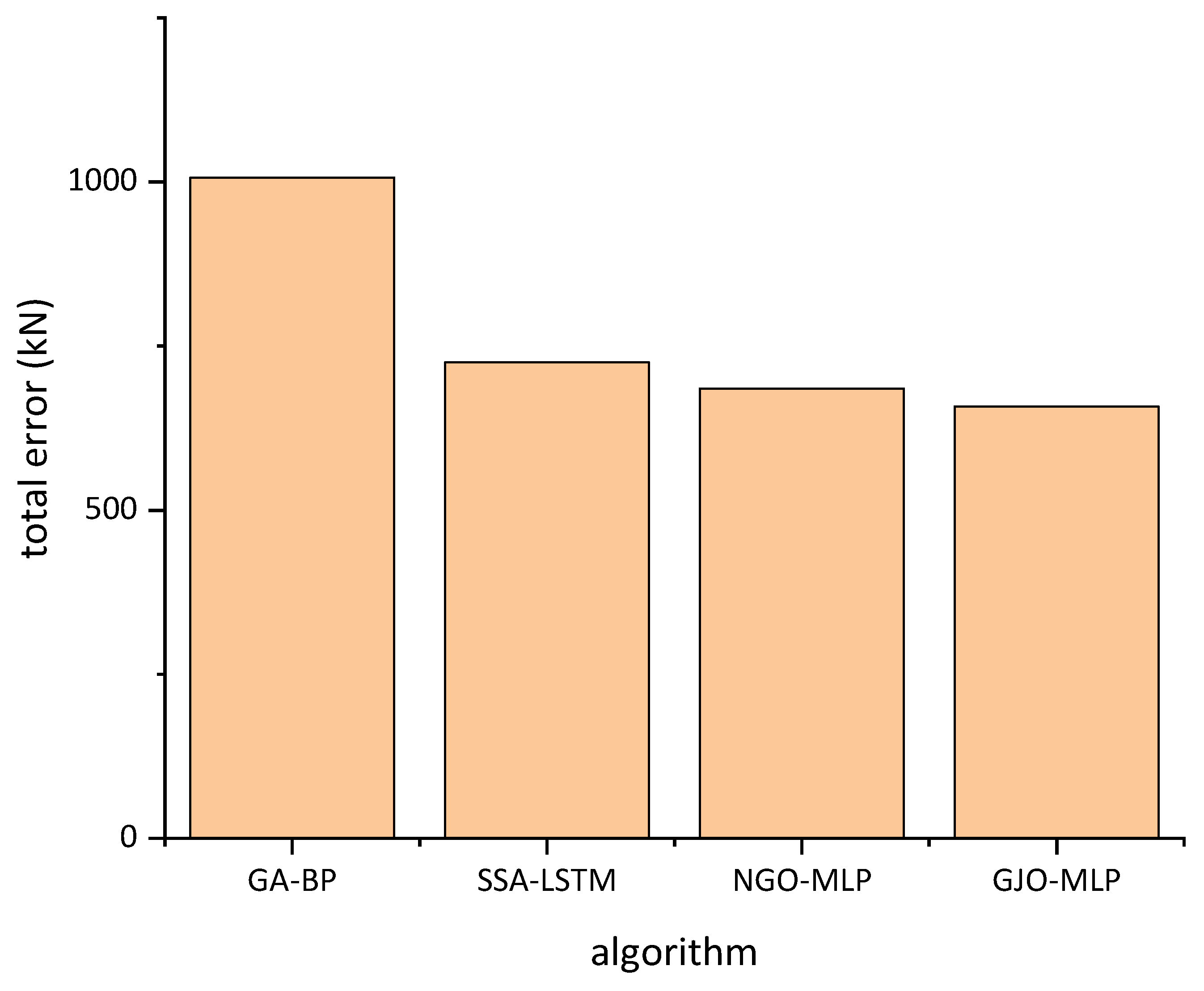 Information 15 00535 g008