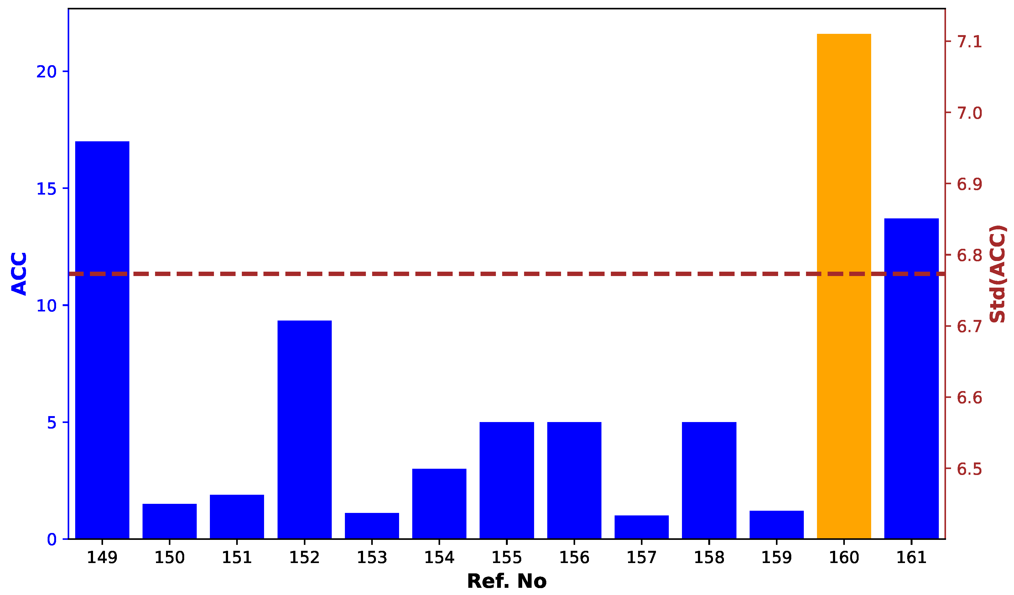Information 15 00538 g007