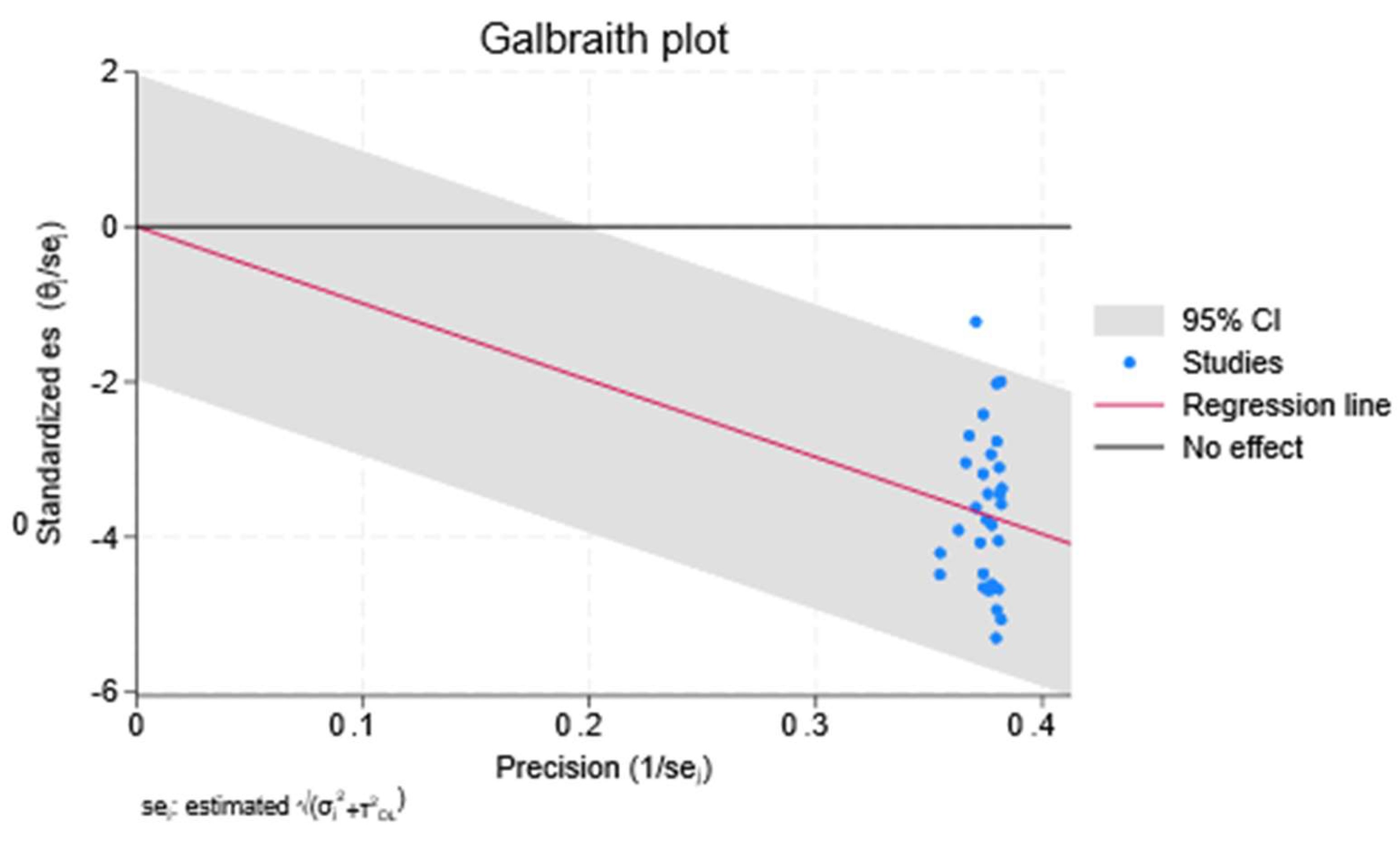 Information 15 00540 g004