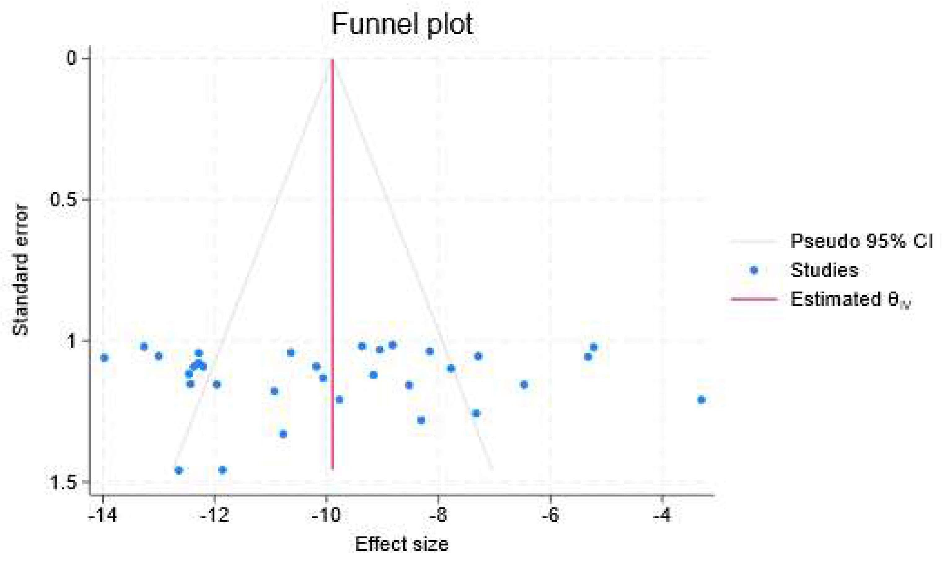 Information 15 00540 g005