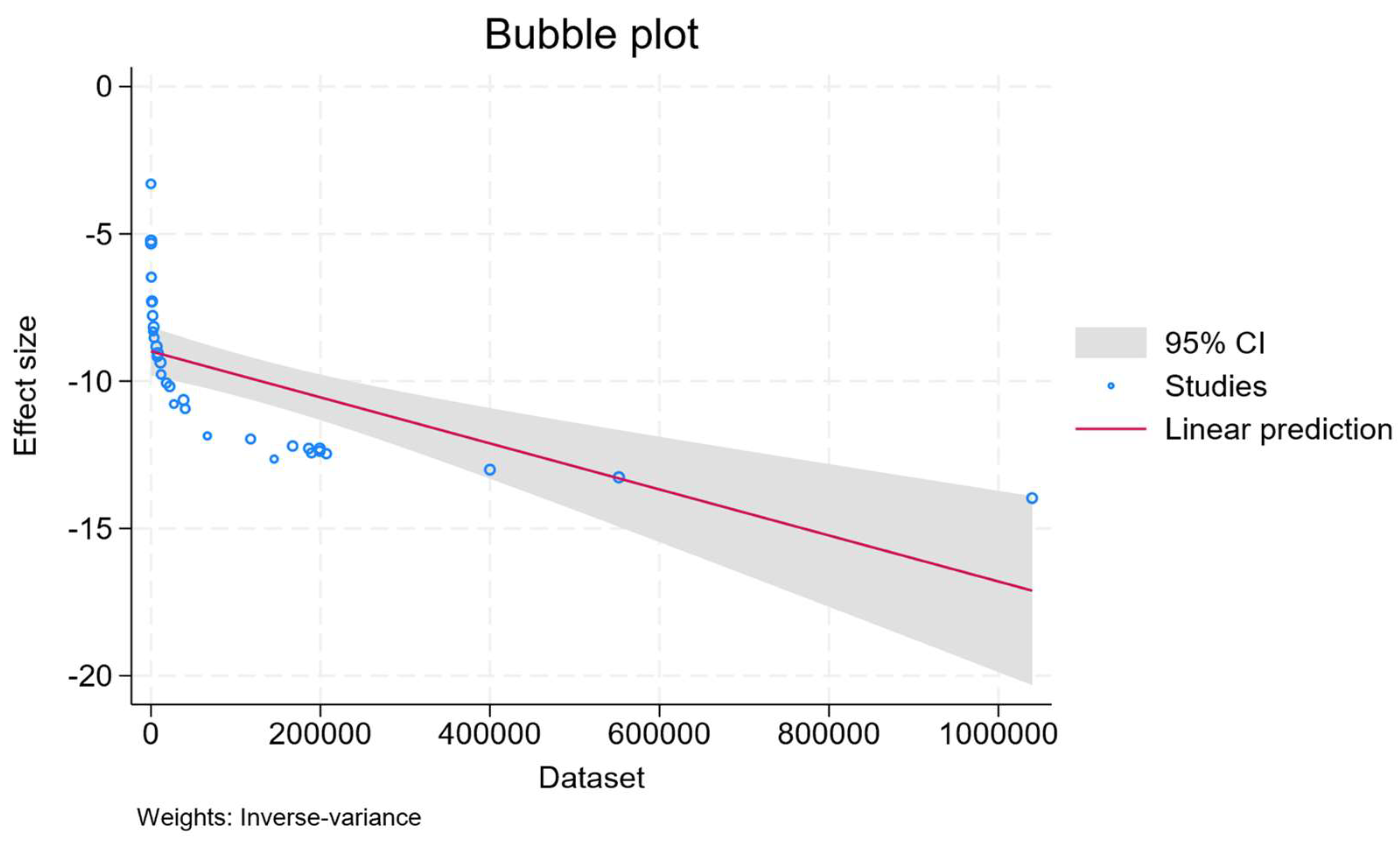 Information 15 00540 g007