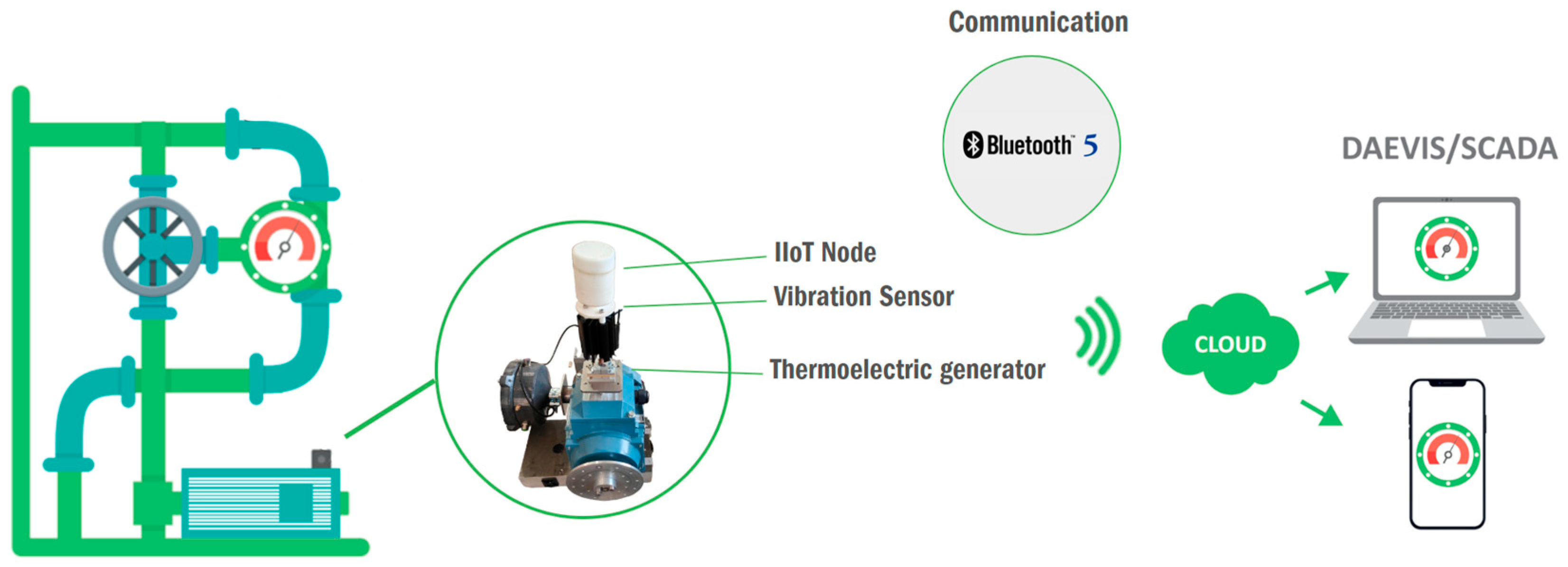 Information 15 00545 g002