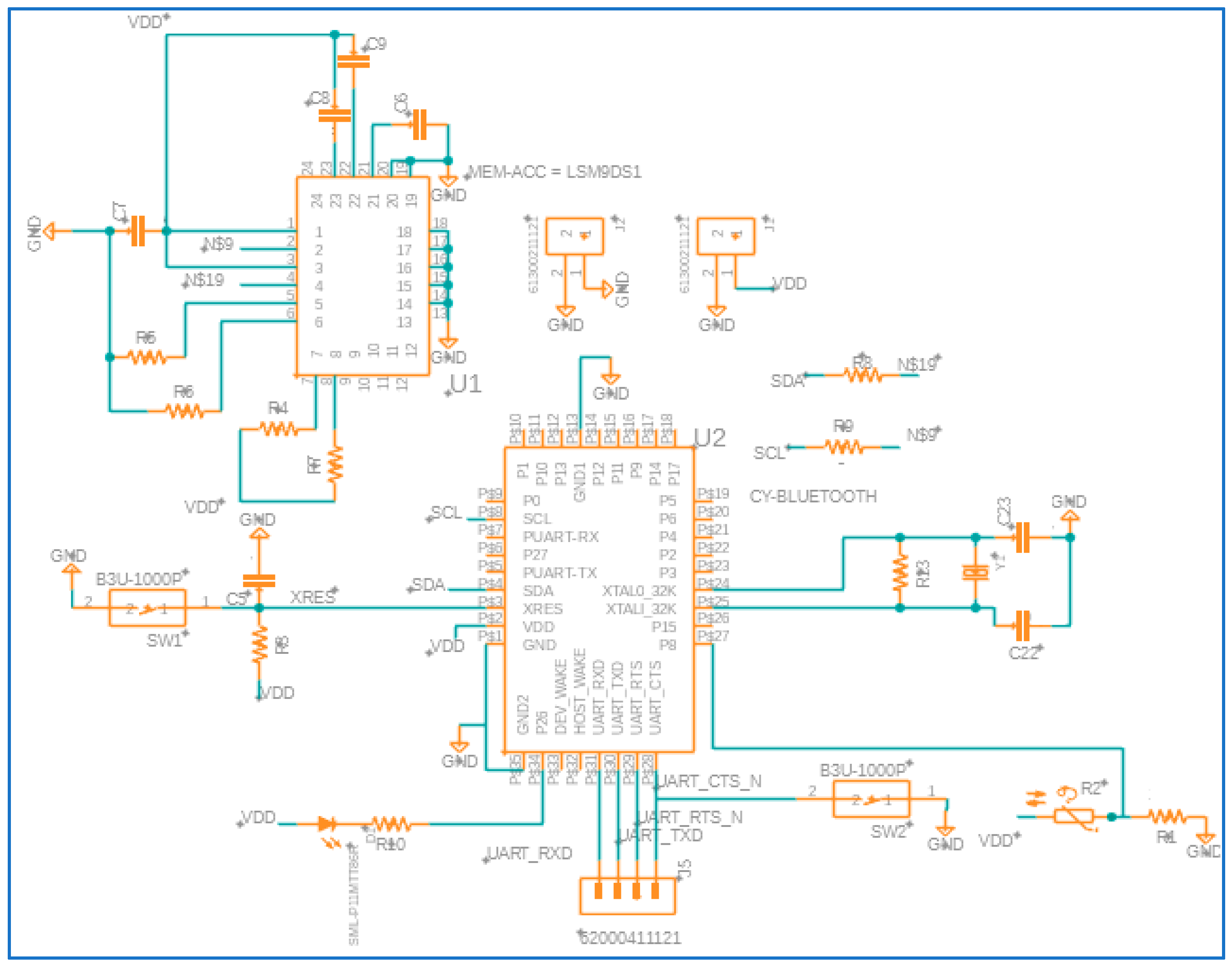 Information 15 00545 g008