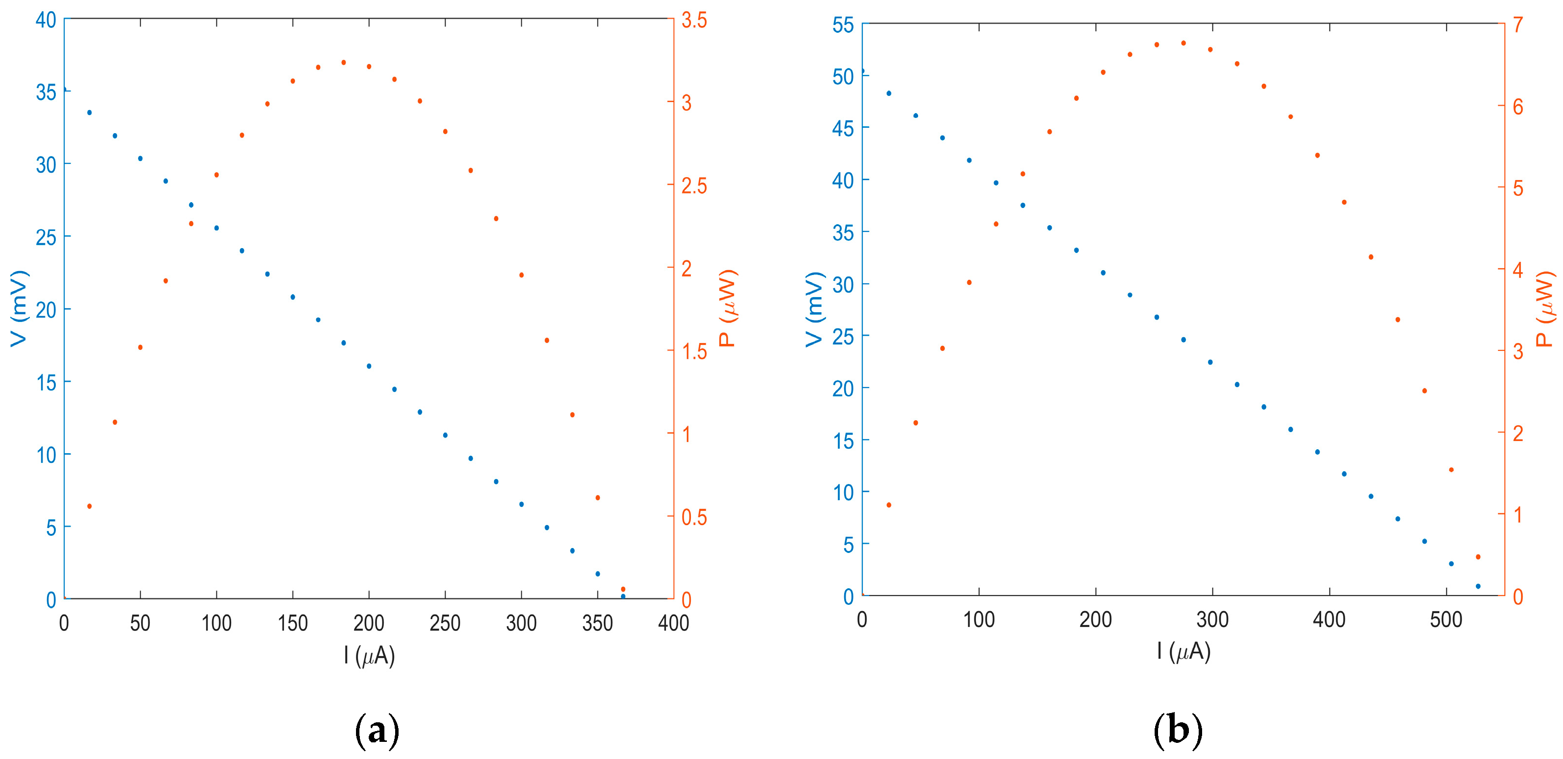 Information 15 00545 g014