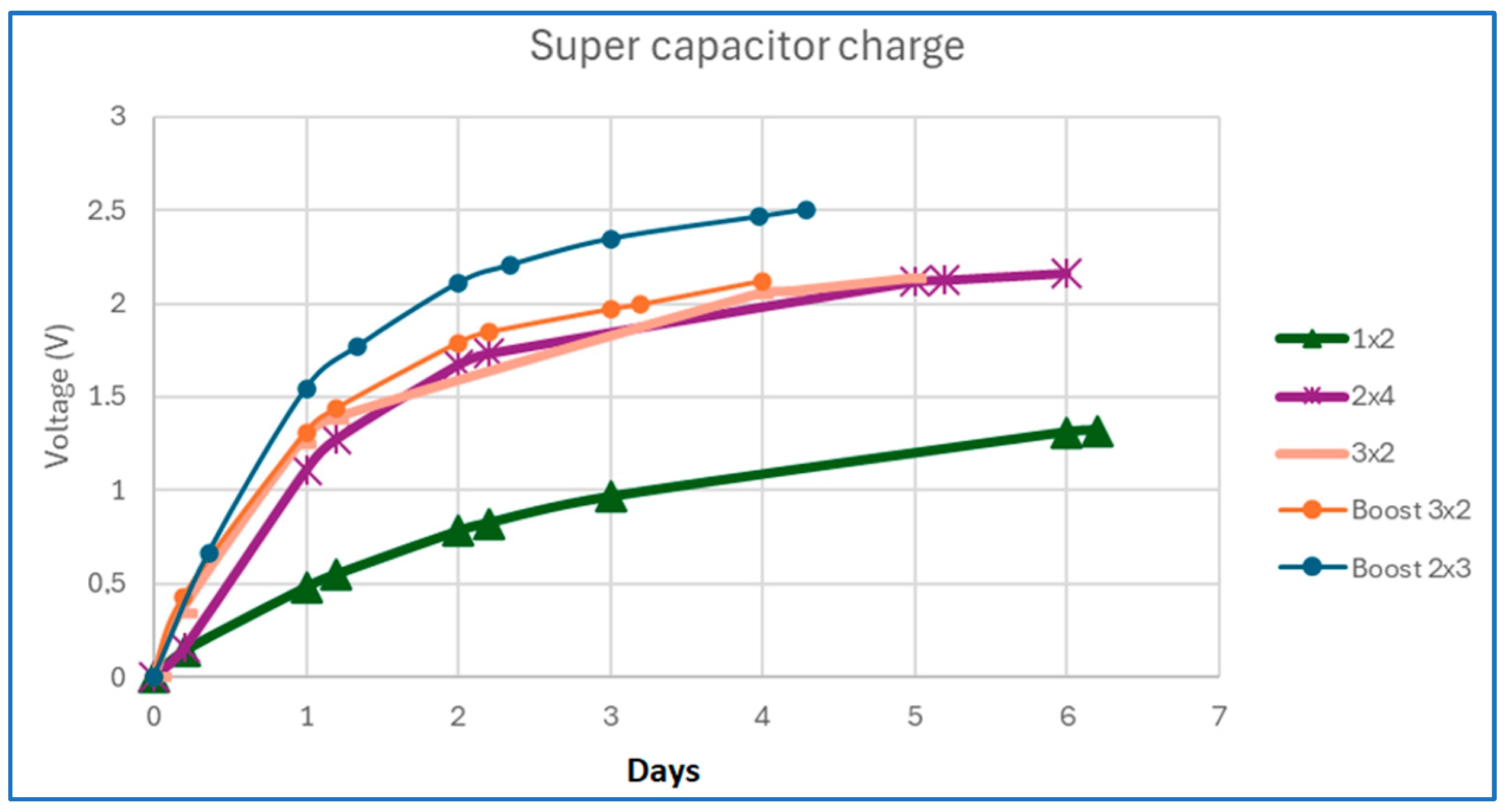 Information 15 00545 g017