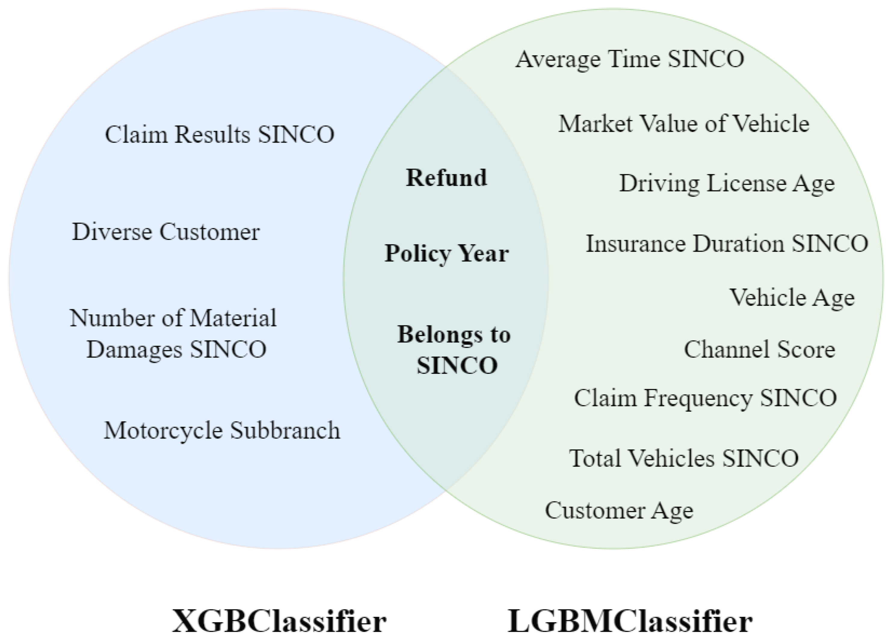 Information 15 00546 g004 Information 15 00546 g004