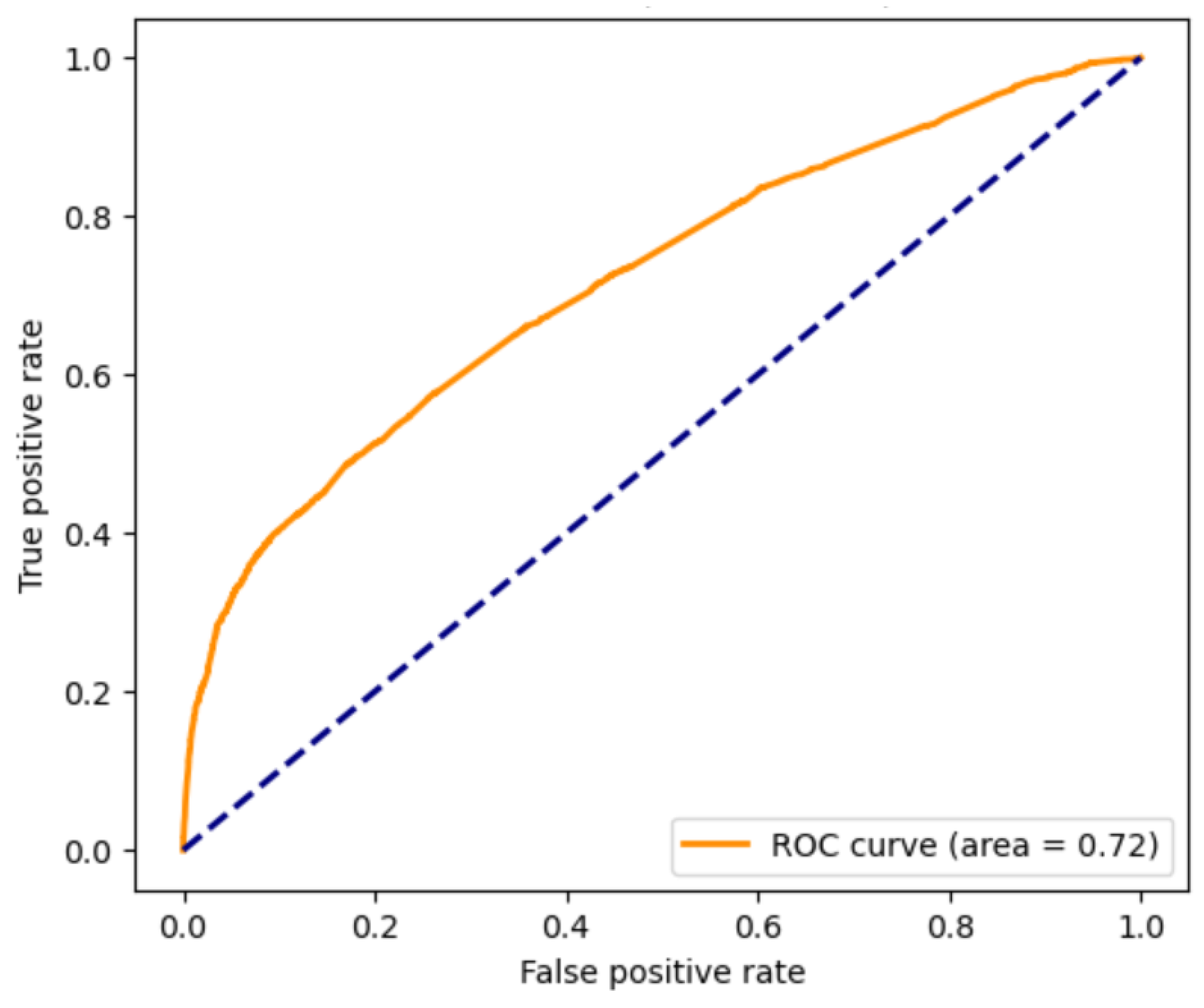 Information 15 00546 g008 Information 15 00546 g008