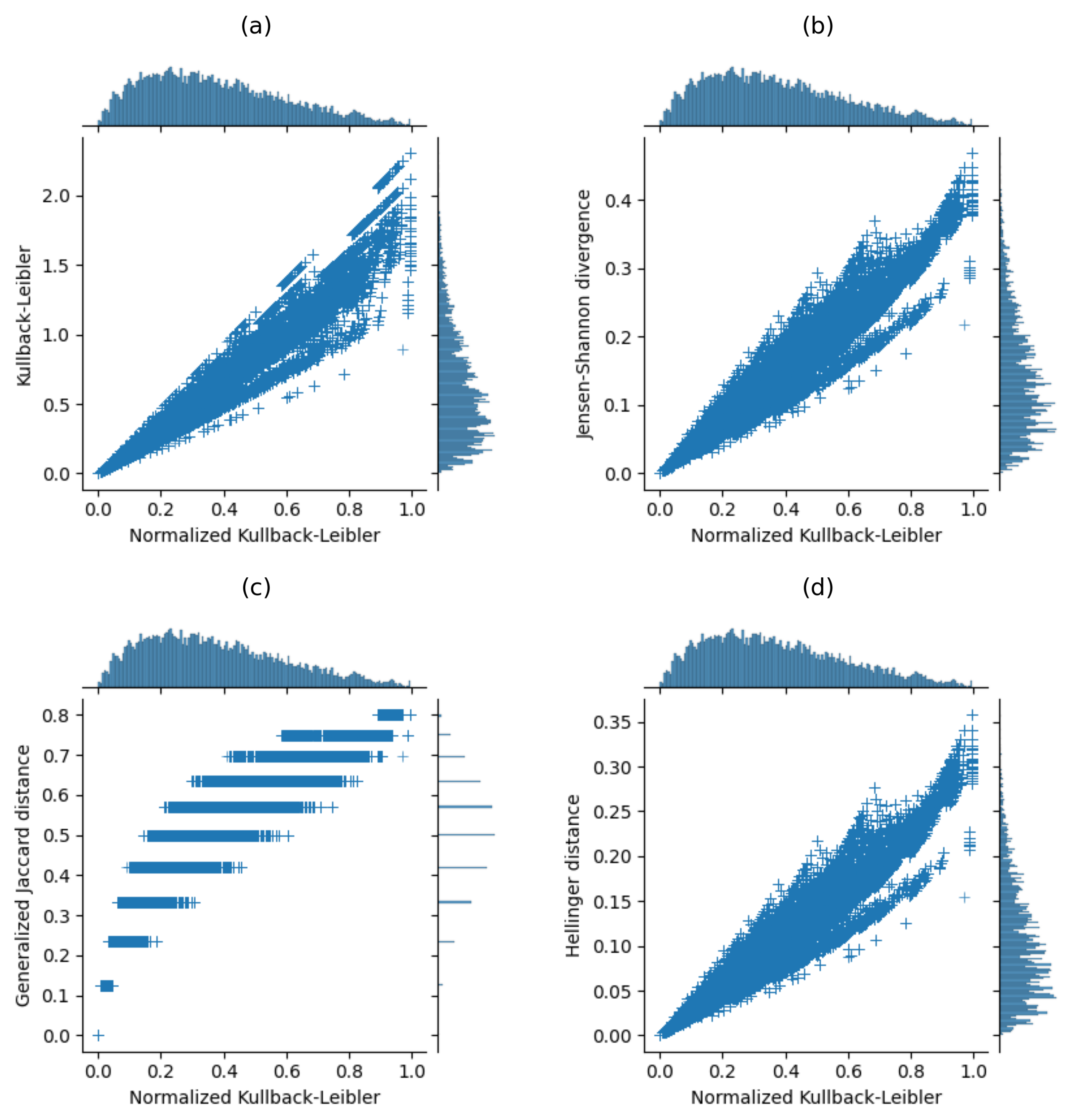 Information 15 00547 g002