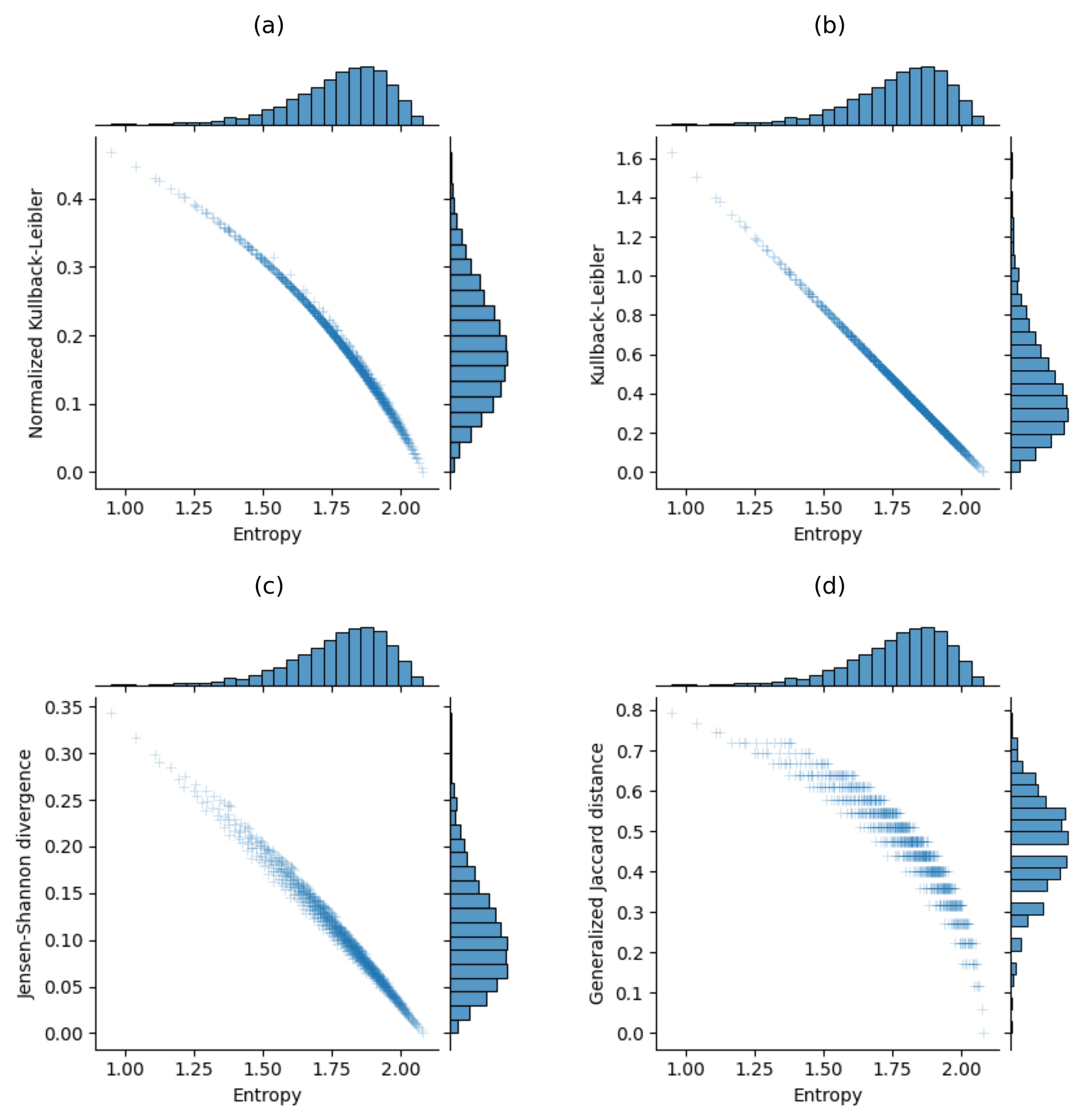 Information 15 00547 g003