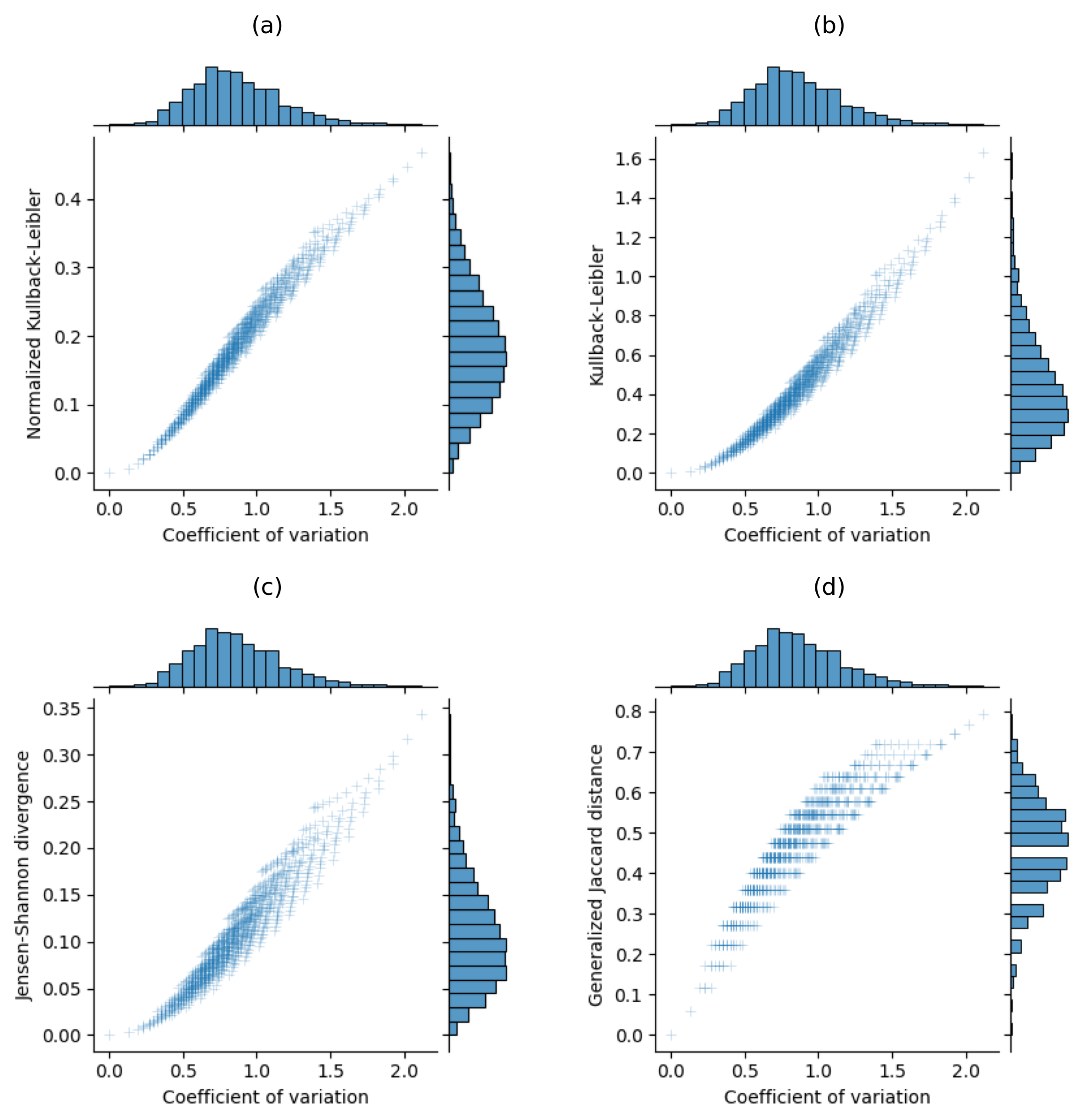 Information 15 00547 g004