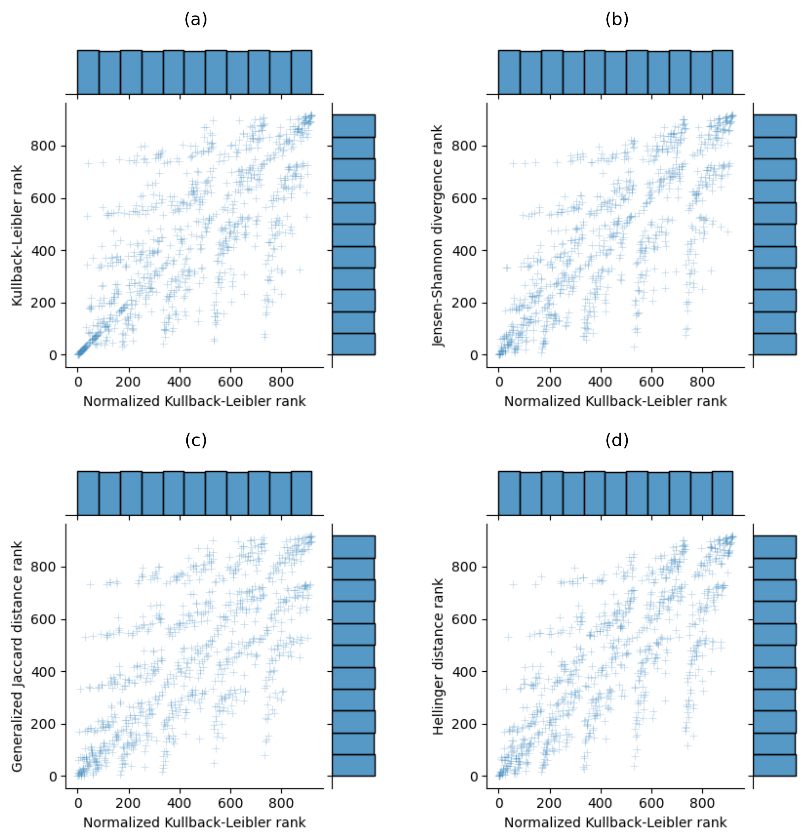 Information 15 00547 g005