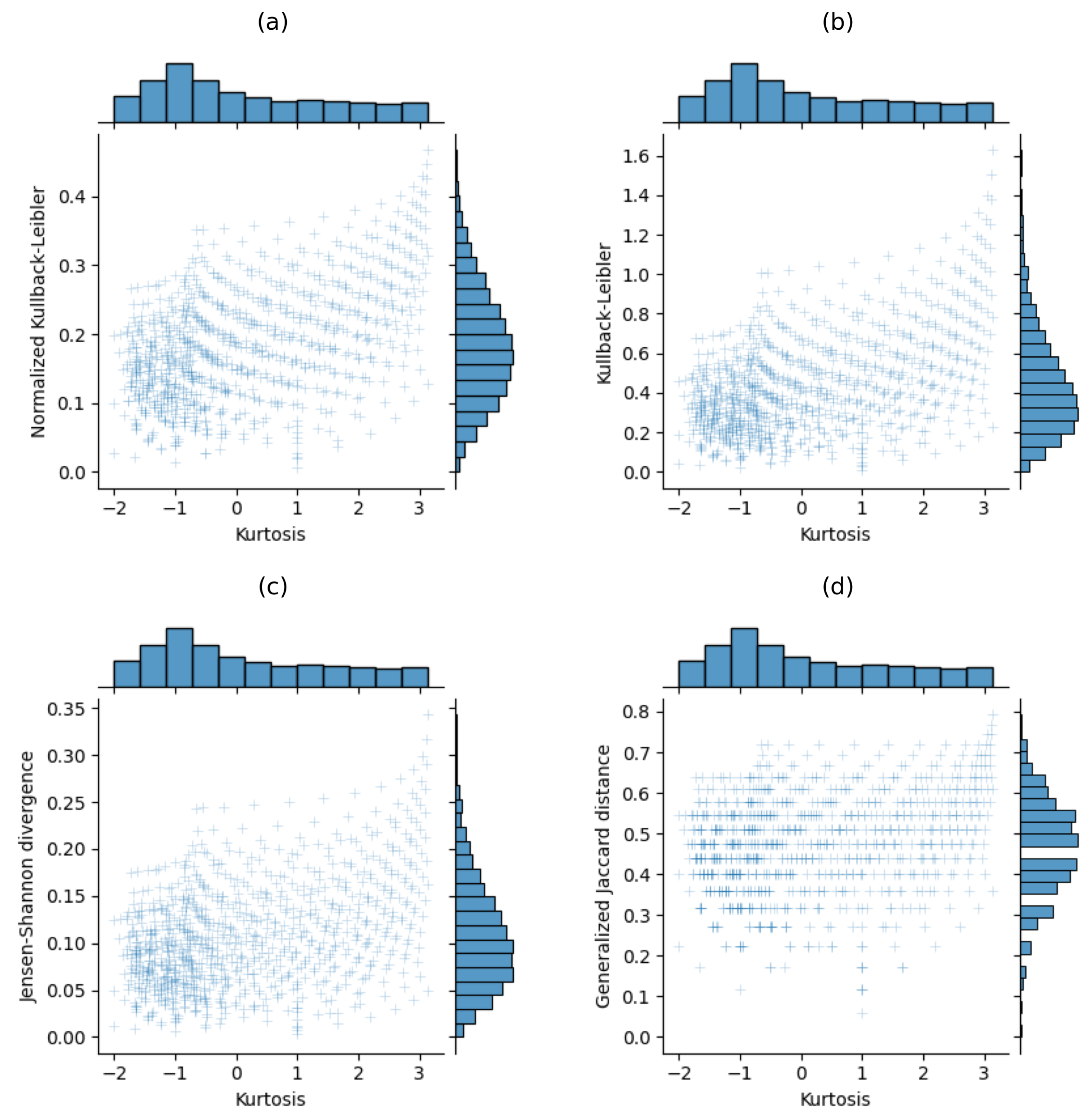 Information 15 00547 g0a1