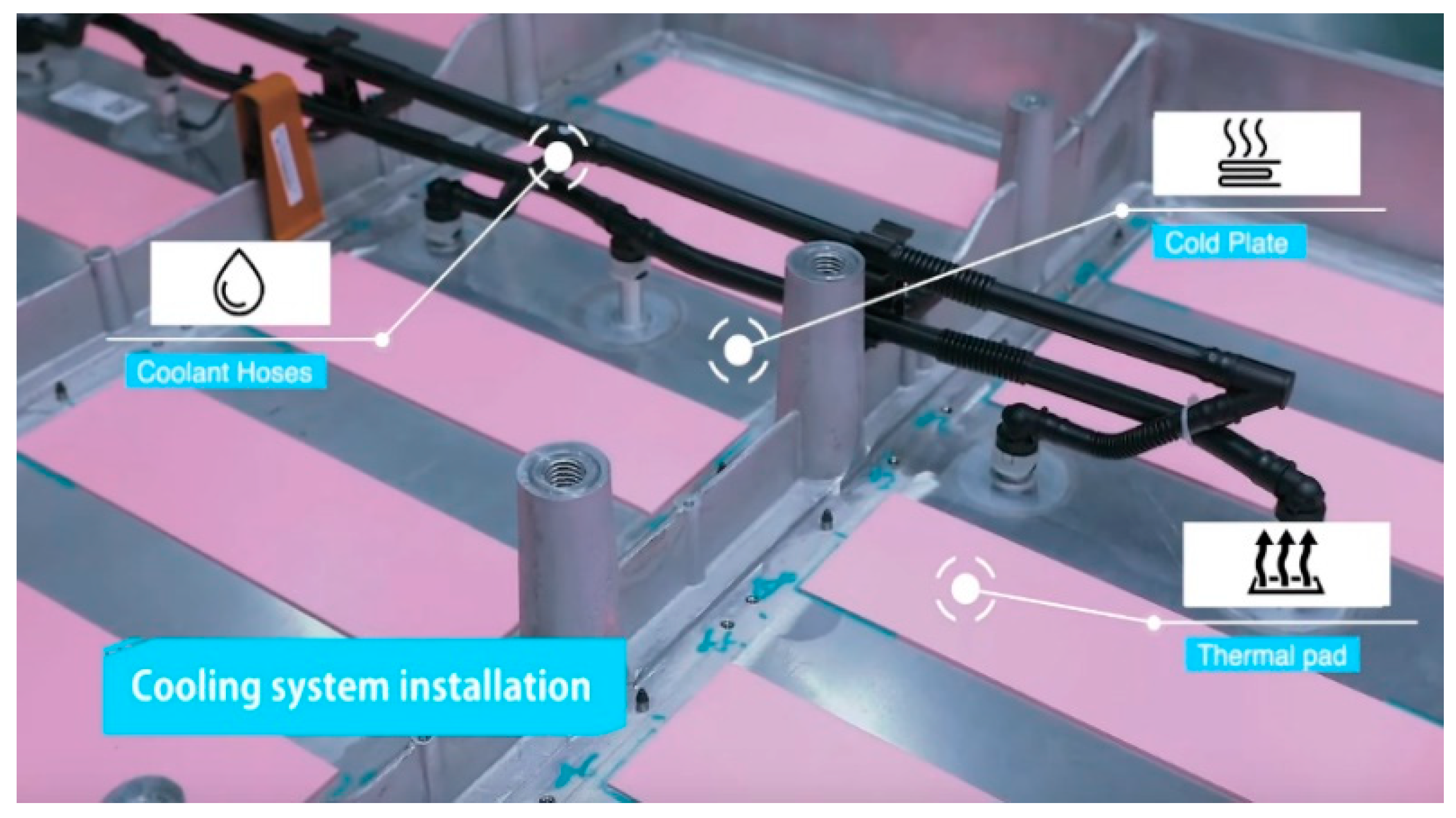 Information 15 00553 g003