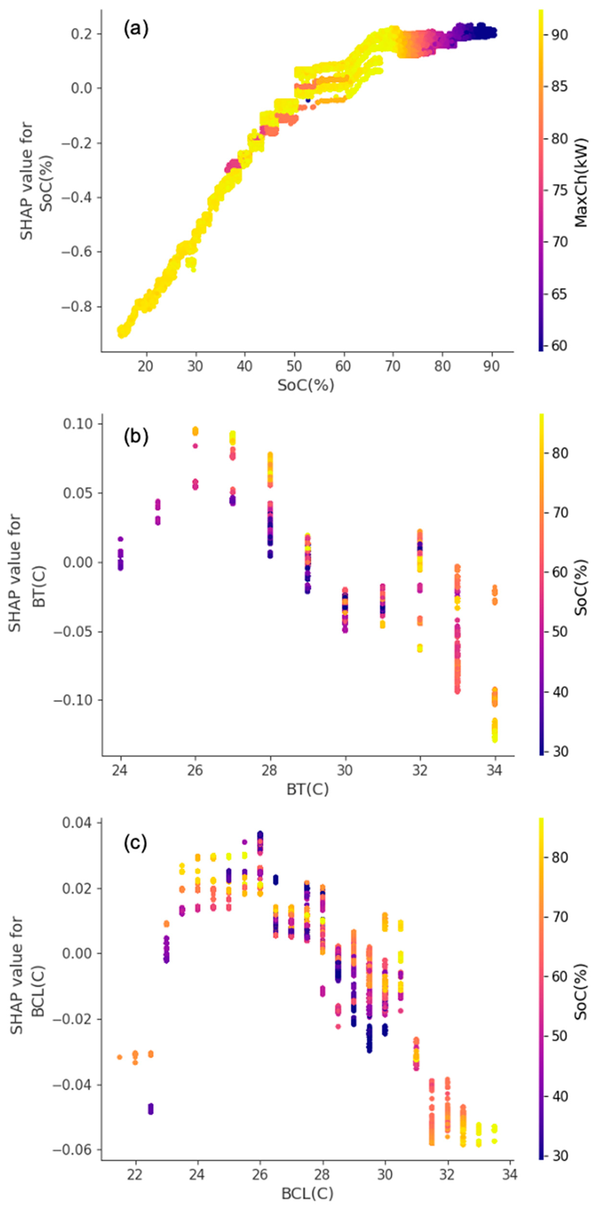 Information 15 00553 g011