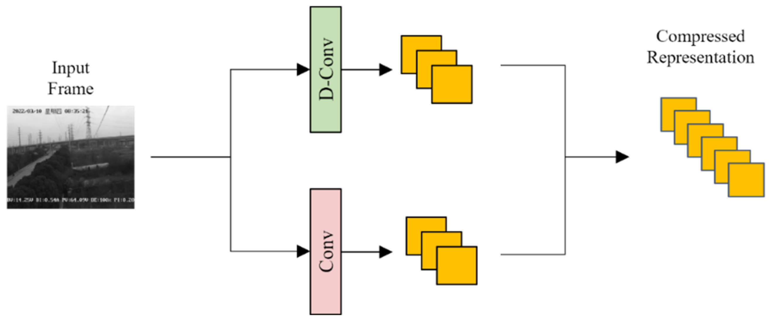 Information 15 00555 g002